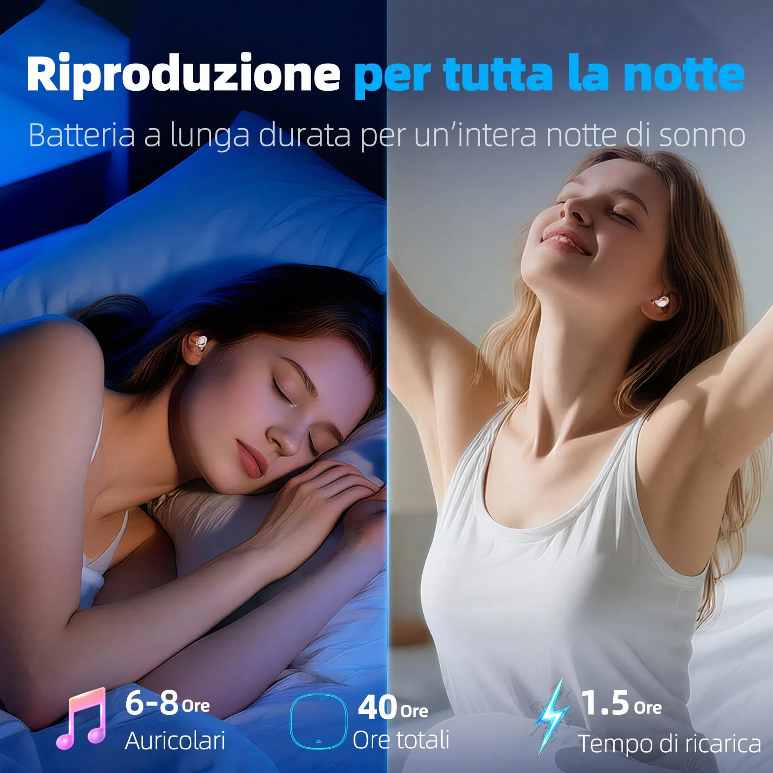 Cuffie Bluetooth, Cuffie per Dormire sul Fianco, Auricolari Bluetooth 5.4 con Doppia Modalità Sonno, 40 Ore Mini Sleep Earbuds Bluetooth, 6 modalità EQ Mini In Ear Auricolari IPX7, Display LED