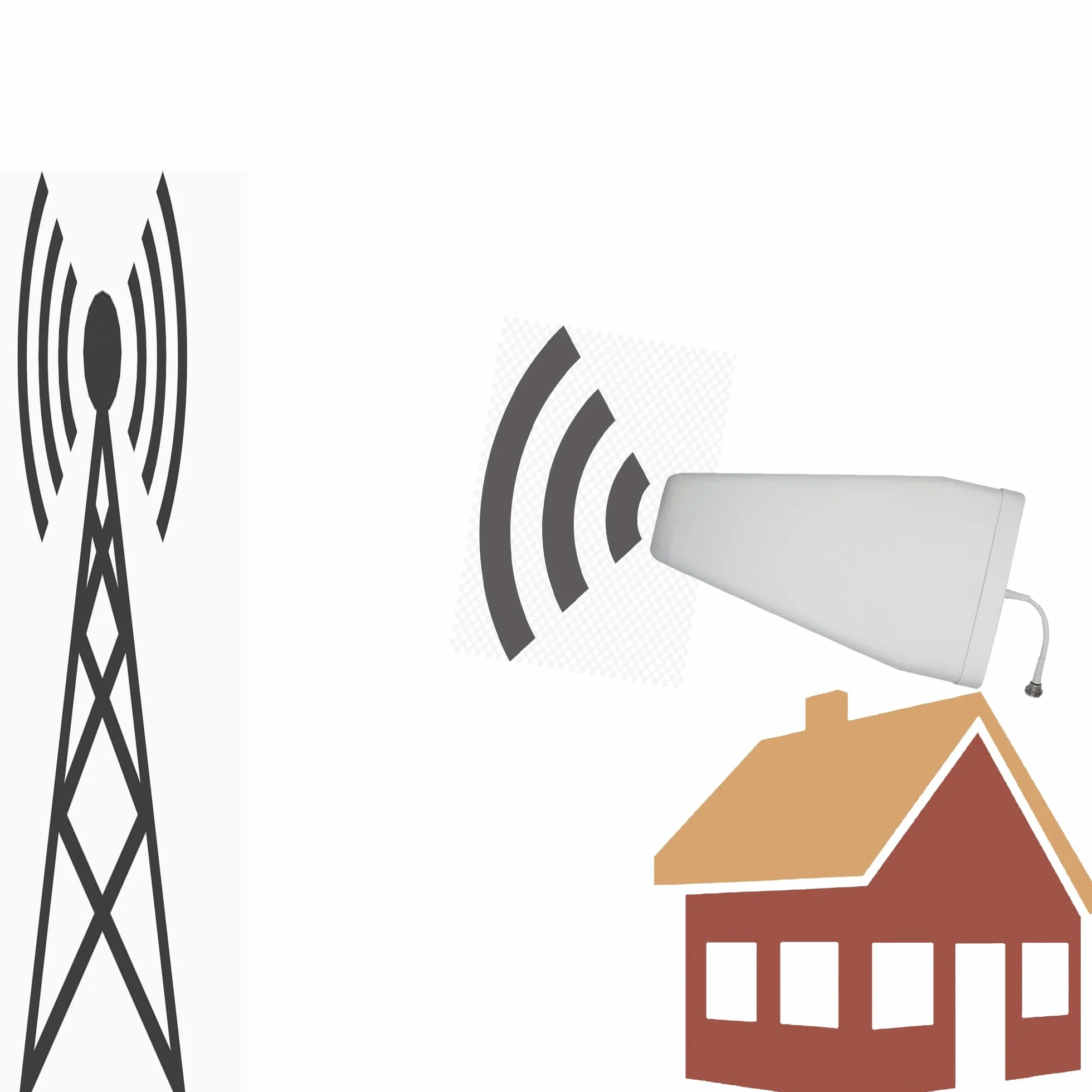 4G 3G 2G LTE GSM 800 900 1800 2100 2600 MHZ ripetitore del segnale del telefono cellulare banda 20 8 7 3 1 (900/1800/2100MHZ B1/3/8)