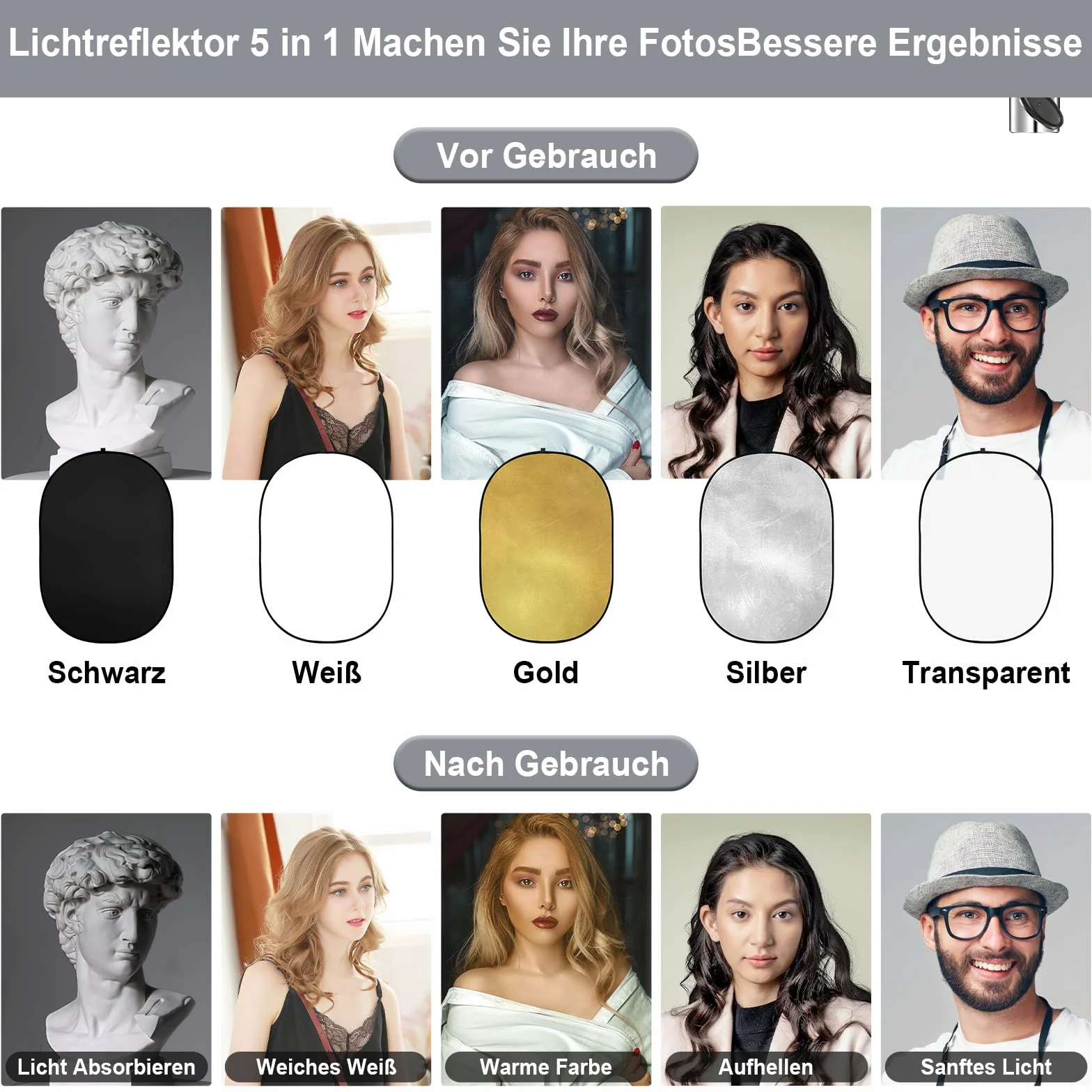 Soonpho Riflettore pieghevole 5 in 1 per fotografia, diffusore ovale, 60 x 79 pollici, 150 x 200 cm, oro, argento, nero, trasparente, bianco con clip e custodia per illuminazione esterna