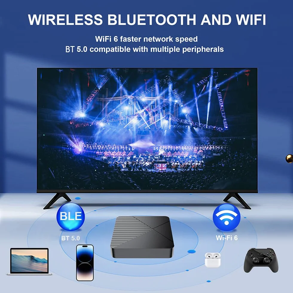 BOXPUT R5 scatola Android con 4 GB RAM e 64 GB ROM, scatola TV Android 13.0, chip RK3528/WiFi6/BT5.0, 8K decodifica 3D HDR10 ad alta definizione video smart TV box, con isolamento a infrarossi