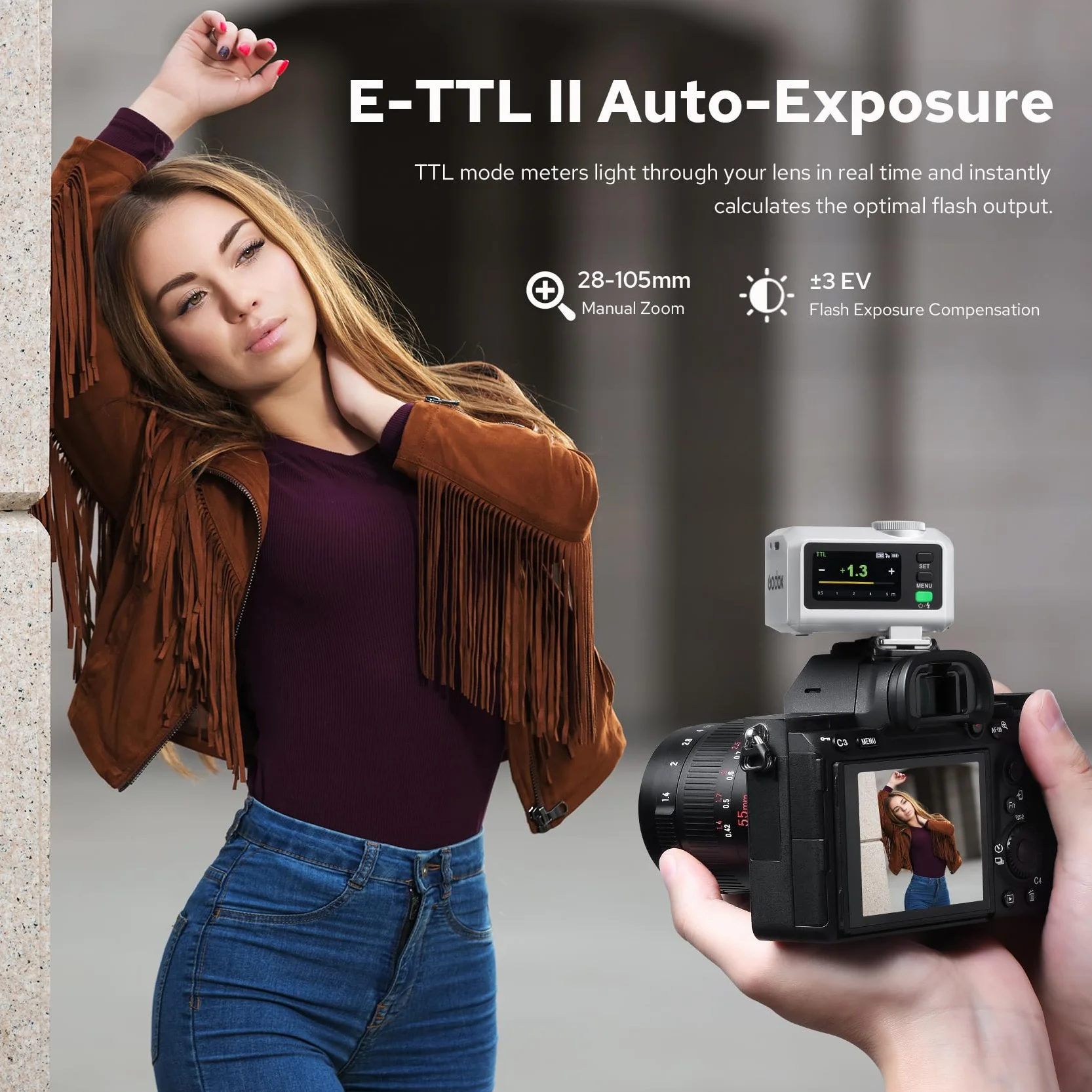 GODOX iT30Pro C TTL Camera Flash Speedlite per Canon, iT30ProC GN15 2.4 GHz HSS 1/8000s, Tempo di Riciclo 1.5s, iFlash Pocket Speedlight con Batteria Li-ion 7.4V 900mAh, Diffusore Integrato（Argento）
