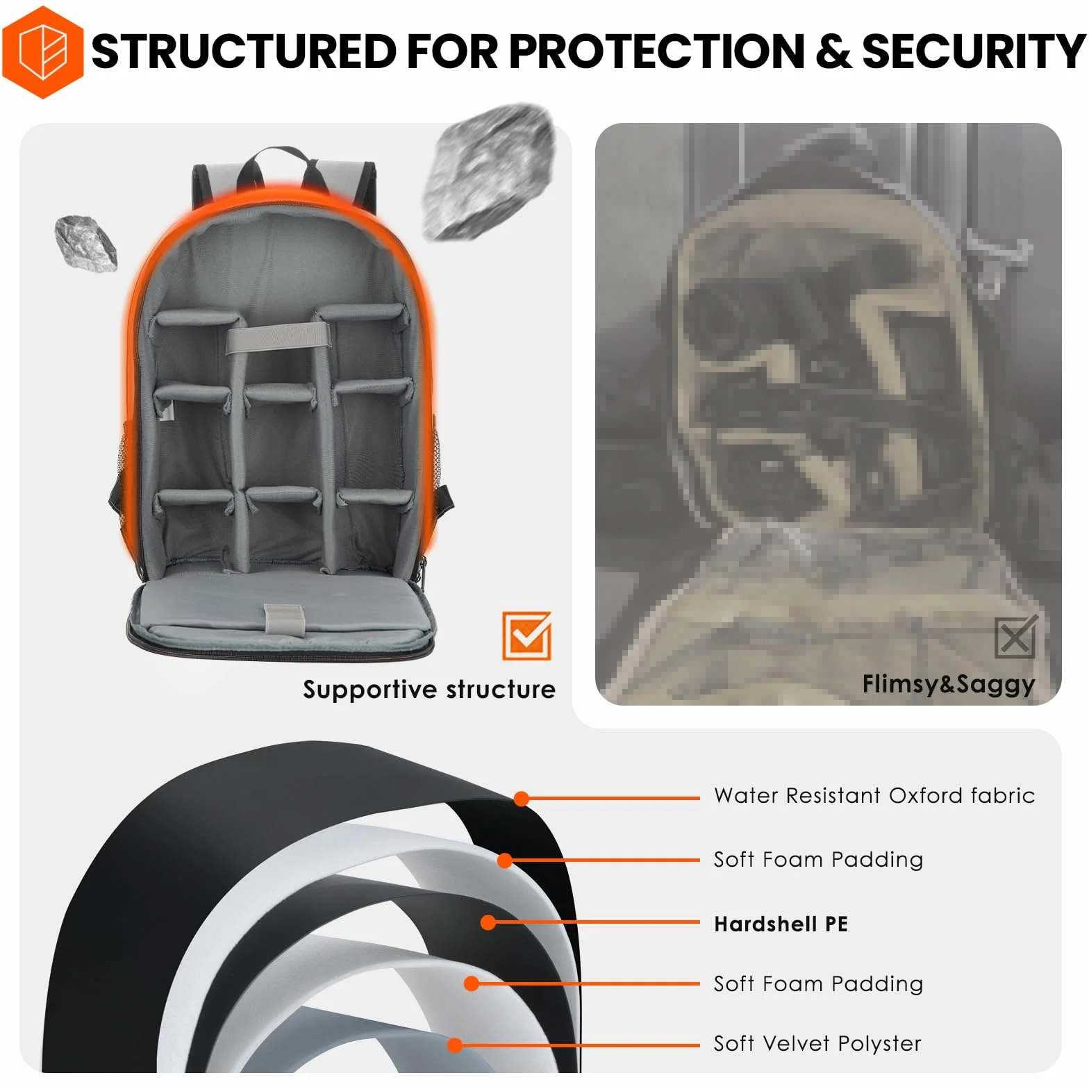 TARION Zaino per fotocamera, piccolo specchio, impermeabile, per fotocamera, leggero e compatto, con custodia antipioggia, Tb-m, grigio, m, Rucksack