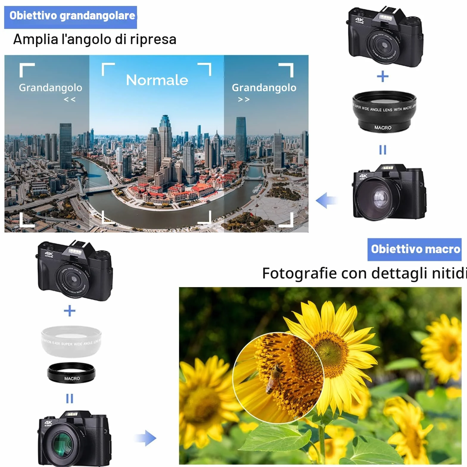 CCN Fotocamera Digitale 4K 48MP, Fotocamera con schermo 3.0" ribaltabile a 180°, fotocamera compatta con zoom digitale 16X, obiettivo grandangolare e obiettivo macro, scheda TF da 64GB, WiFi, nero