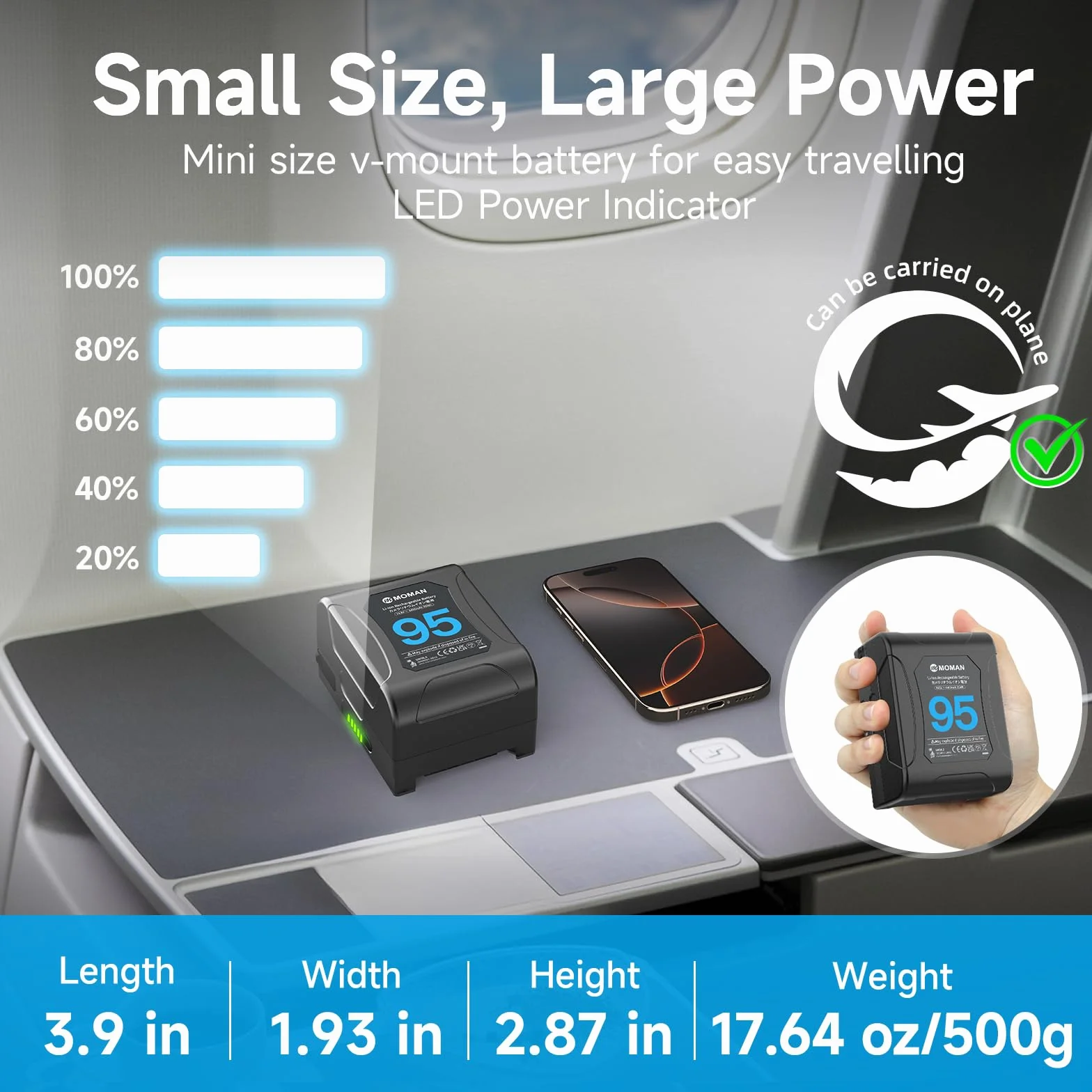 V Mount Batteria, Moman Power 95 Vlock Battery kit 95Wh/14.8V/6450mAh con Uscite 2×D-TAP/USB-A/BP, Piccola Batterie per Camere DSLR Canon Sony BMPCC 4k Monitor Smartphone, V-Mount-Mini-VLock-Batteria