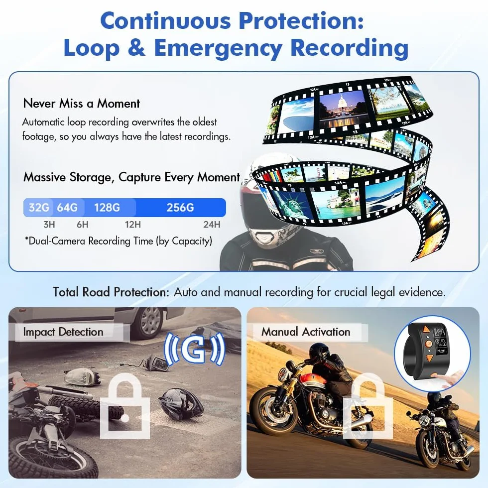 VSYSTO WiFi Dash Camera per moto, controller con display OLED, download video ad alta velocità, telecamera anteriore e posteriore 1080P, avviso in caso di vibrazioni anomale, sensore G (Q3L)