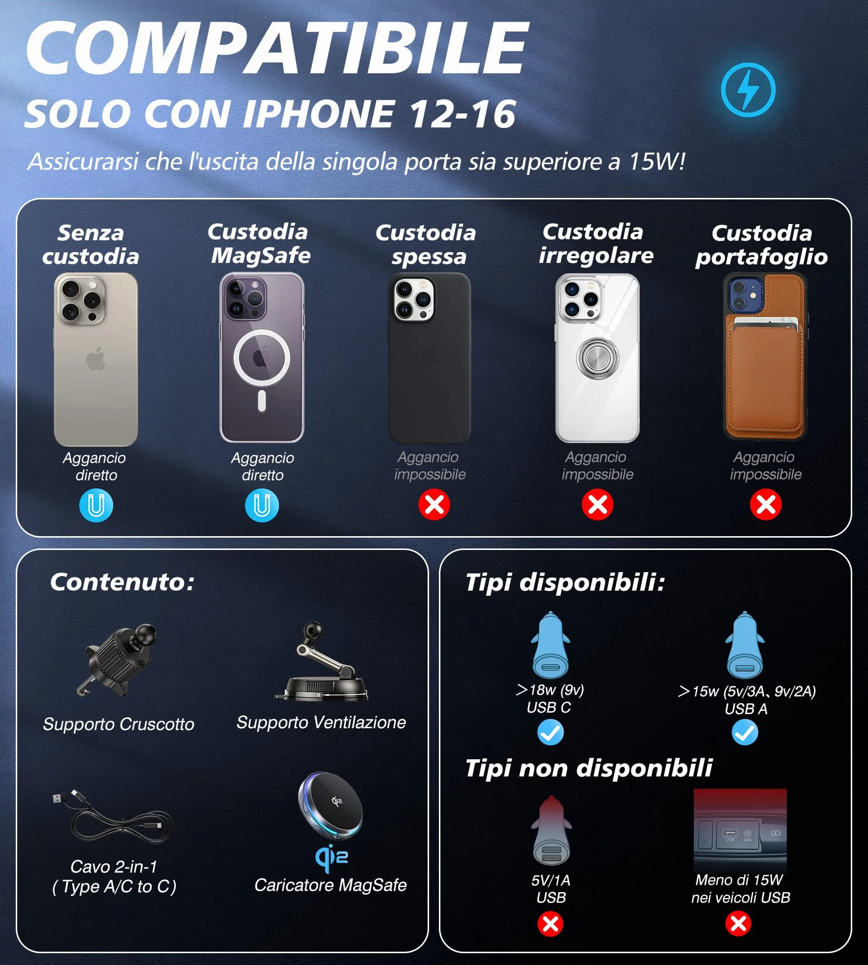 Qi2 15W Caricatore Wireless Auto Magsafe con Ventola di Raffreddamento, [Caricatore Rapido Refrigerante con Luci RGB] Supporto Magnetico Telefono Wireless Auto Compatibile con iPhone 17/16/15/14/13/12