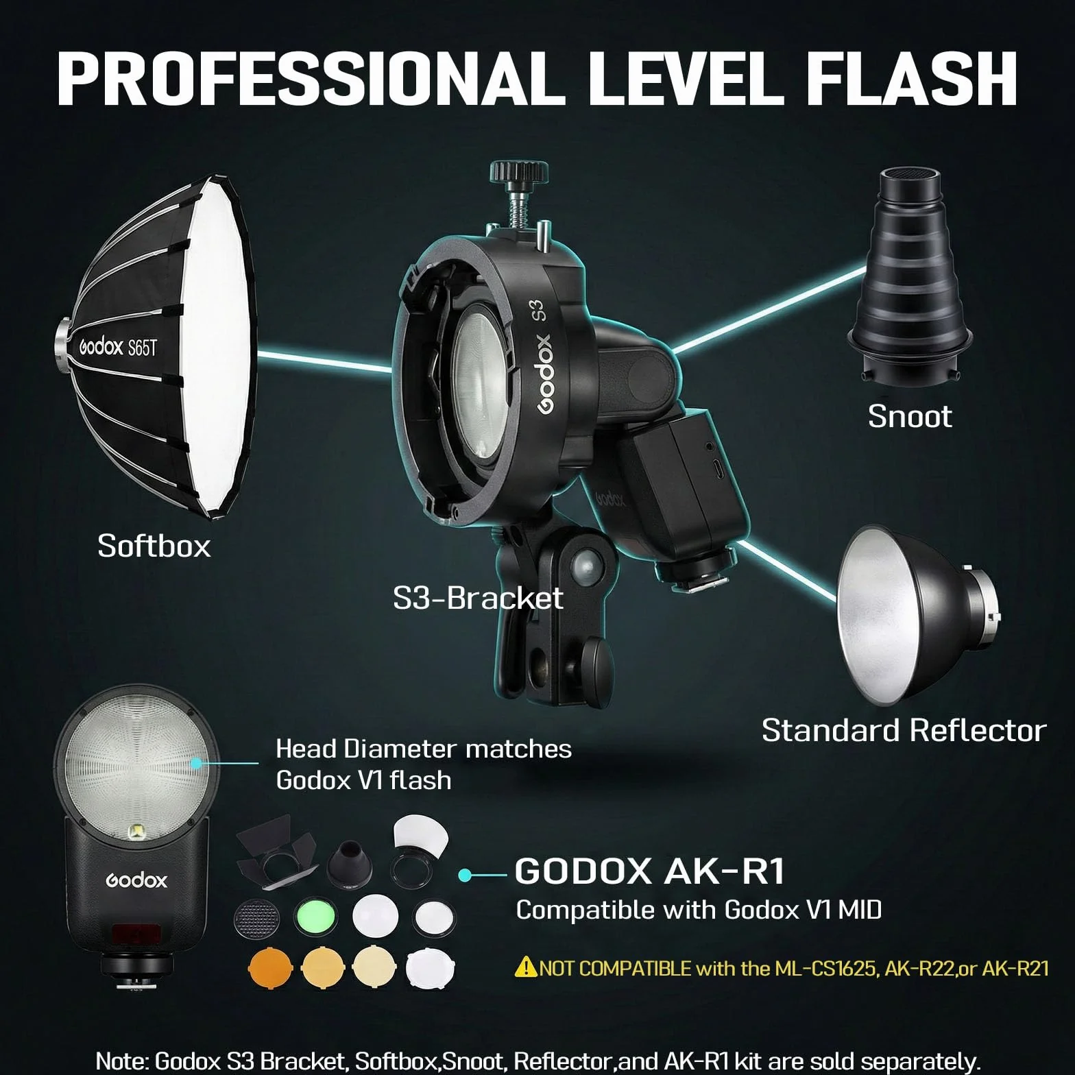 Godox V1 MID S Flash per Sony, Speedlite a testa rotonda 55Ws, 24mm, TTL HSS 1/8000s, oltre 650 lampi, V1MID