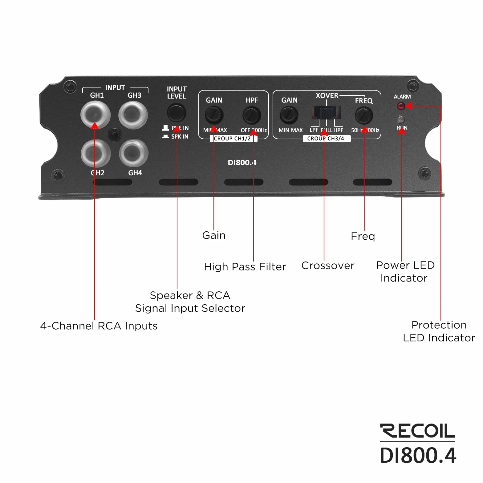 Recoil DI800.4 amplificatore audio per auto a 4 canali in classe D a gamma completa , 1500 watt, 2-4 Ohm stabili, alimentazione a Mosfet, collegabile a ponte