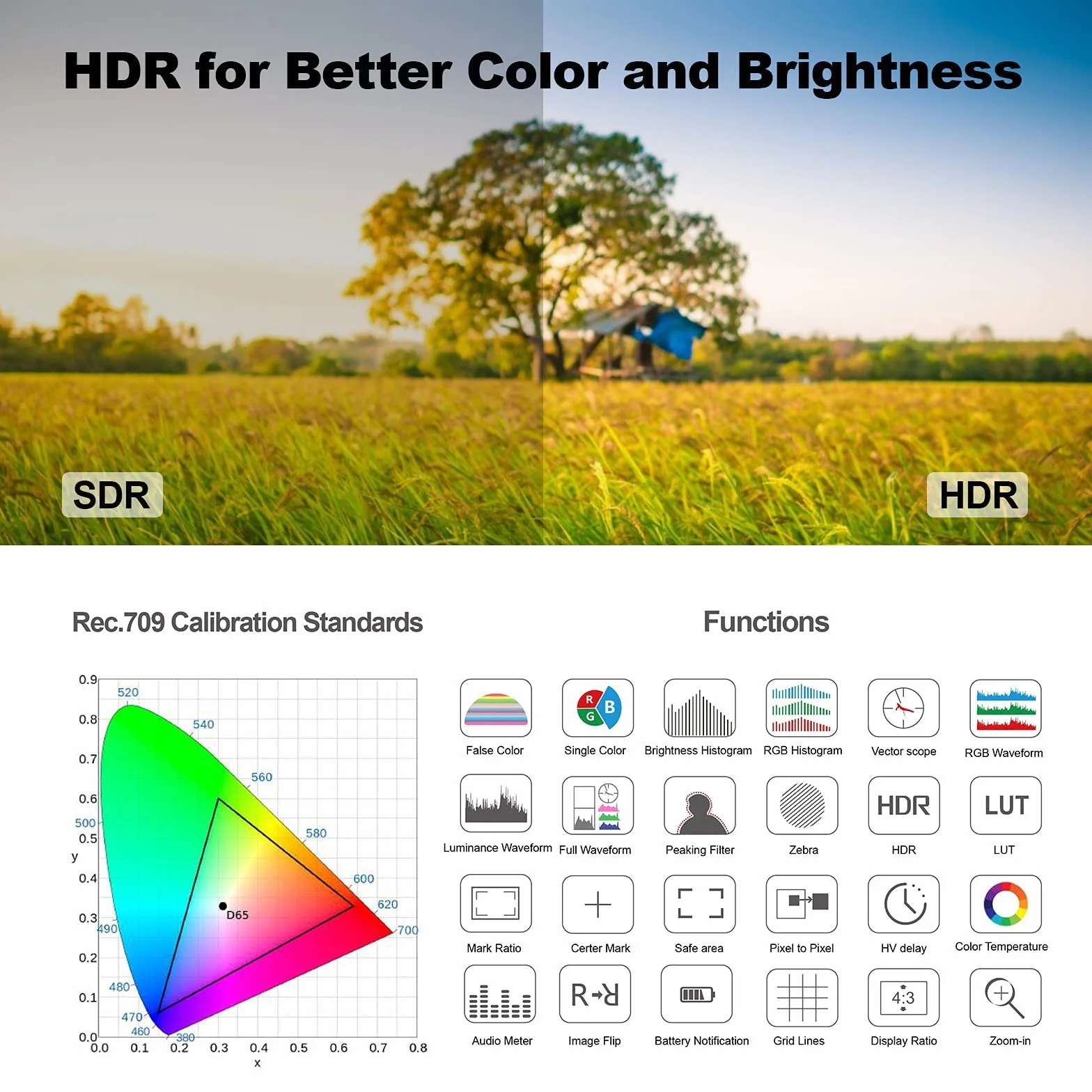 Desview R6 2800nits Monitor da campo della fotocamera, 5,5 pollici Touch Screen Full HD 1920x1080 IPS 4K HDMI con forma d'onda HDR 3D LUT Peaking Focus Monitor video per fotocamera DSLR