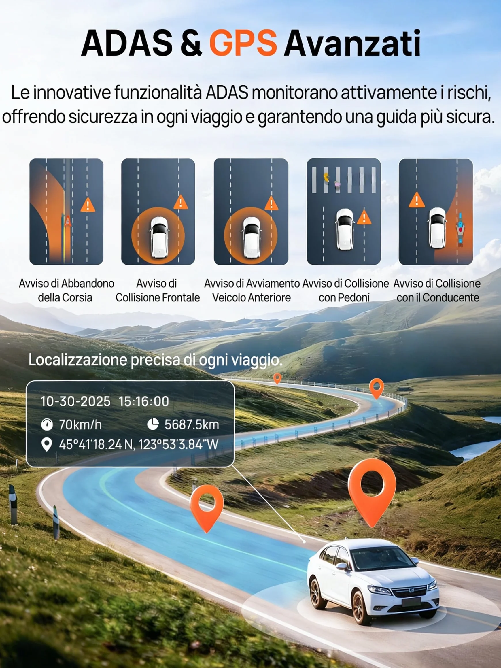 70mai Dash Cam A810S, 4K+1080P Telecamera Auto Fronte e Retro con SD 128GB, Starvis 2 HDR, GPS Integrato, Sorveglianza Parcheggio 24h AI, Visione Notturna, ADAS, WiFi & App, Supporta 512GB