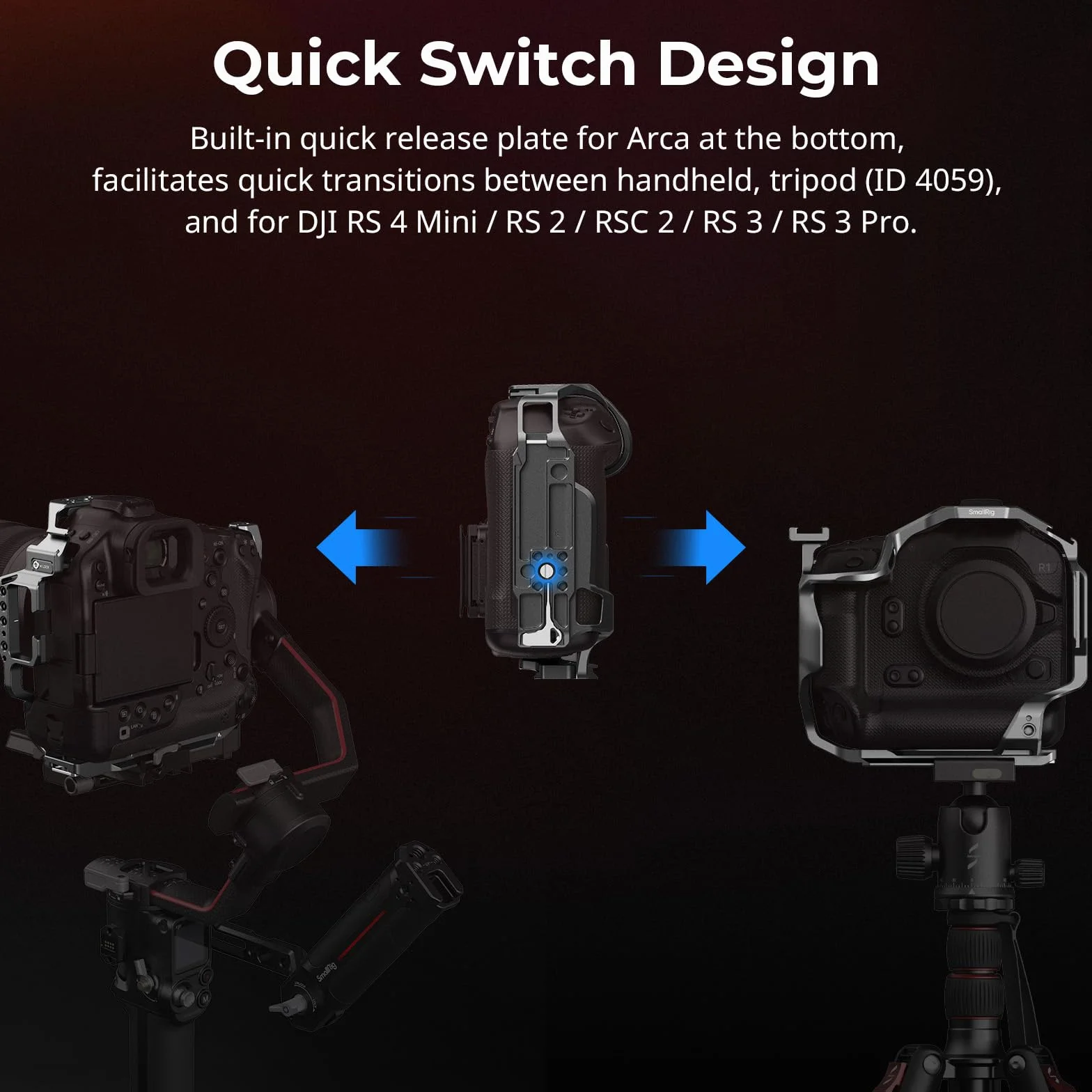 SMALLRIG Gabbia per Canon R1, con Attacco Cold Shoe Rimovibile, Piastre a Sgancio Rapido per Arca, Fori di Posizionamento ARRI da 1/4"-20 e 3/8"-16, Supporto per Riprese Verticali e Orizzontali - 5413