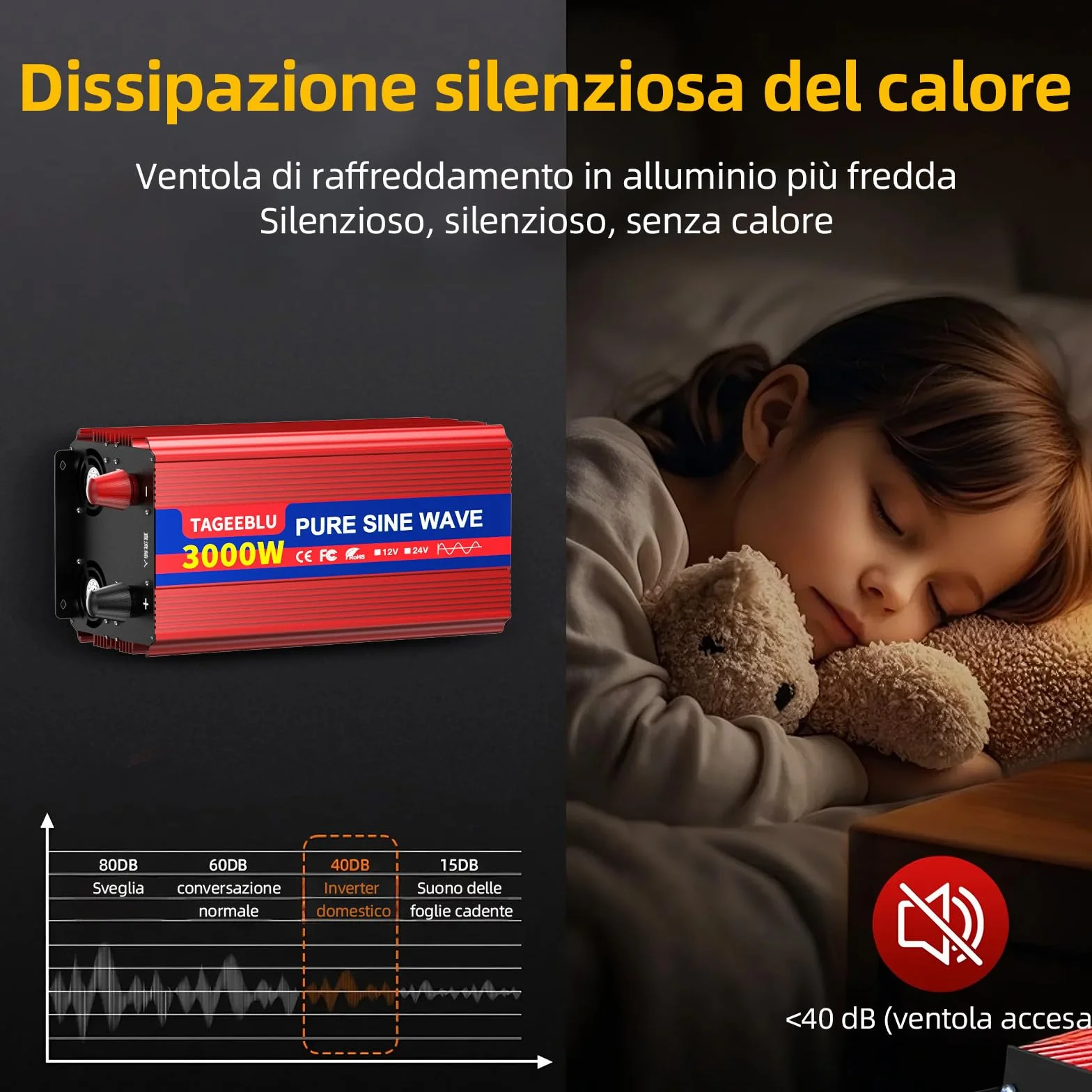 3000w Inverter 12v 220v Onda Pura con Display LCD & EU Presa