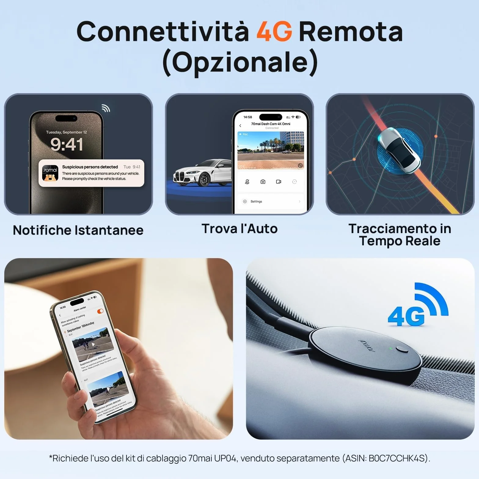 70mai Dash Cam 4K Omni, Dual-Channel 4K+1080P DashCam Auto 360 Gradi, Rilevamento Movimento AI, Visione Notturna, 5GHz WiFi6 GPS Telecamera per Auto, Modalità Parcheggio 24H, Controllo APP, Max 512G