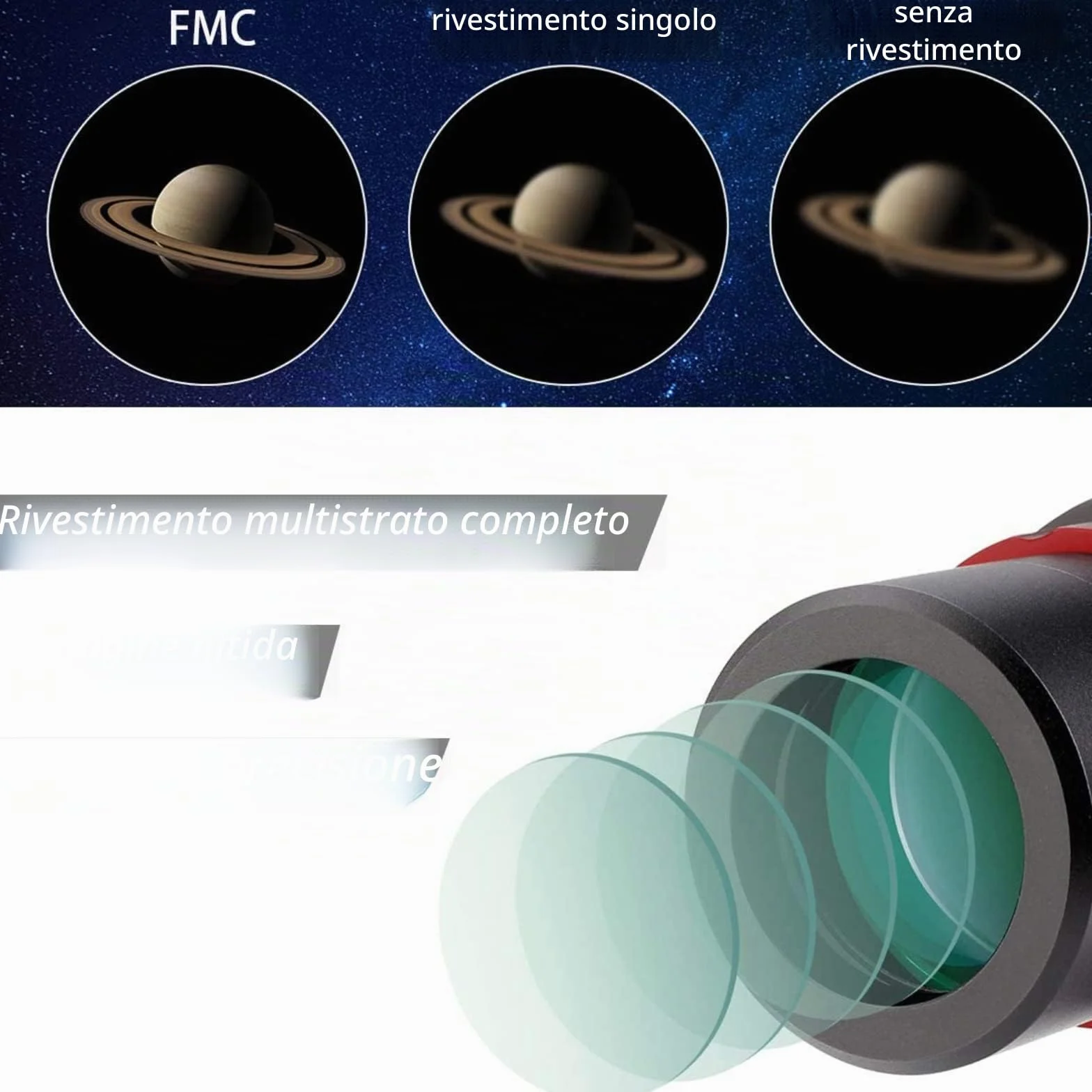 Svbony SV165 Telescopio Guida 30mm Mini Guide Scope con Focheggiatore Elicoidale F4 120 mm Multistrato Rivestimento Finder Scope Compatibile con Auto Guida Camera