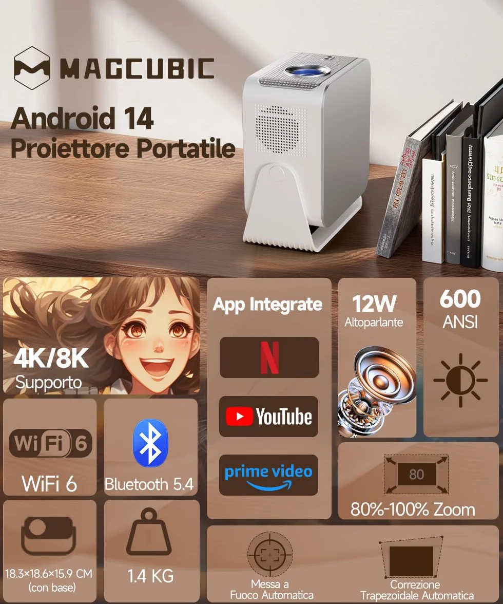 Mini Proiettore 4K 8K Supporta, Proiettore Portatile 1080P WiFi 6 Bluetooth 5.4 600ANSI HY350MAX