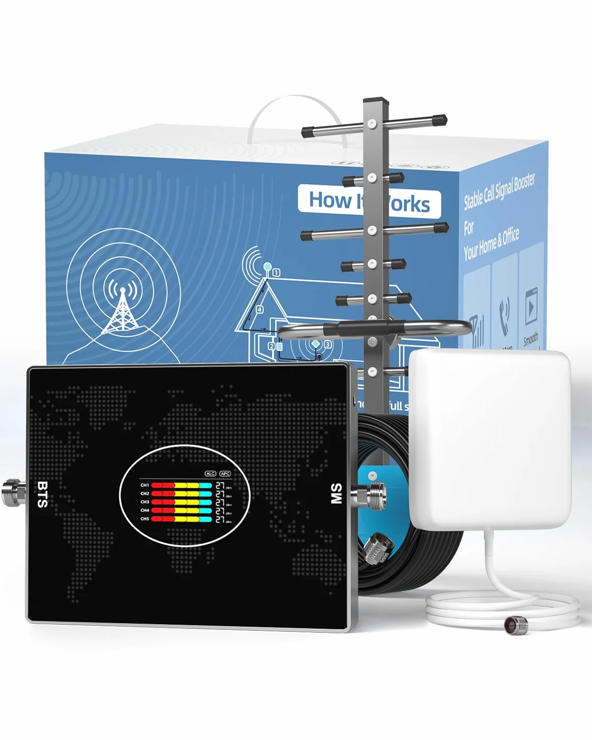 Amplificatore Segnale Cellulare 4G 3G LTE GSM Ripetitore Segnale Cellulare 5 Bande 20/8/3/1/7 Potenzia Chiamate e Internet per Domestico e Ufficio