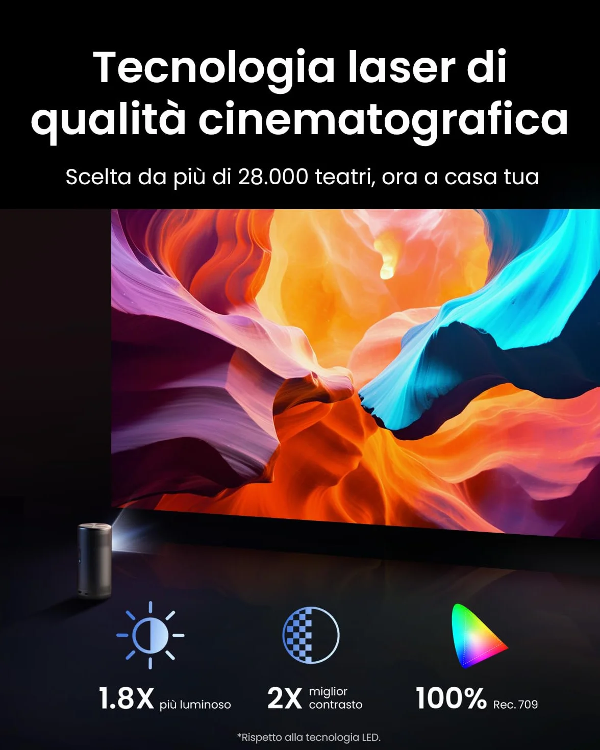 NEBULA Anker Capsule 3 Laser Mini proiettore Portatile per Esterni con Wi-Fi e Smart TV, connessione a Google TV e Netflix, Dolby Digital, Immagine Fino a 3m, 2.5 Ore