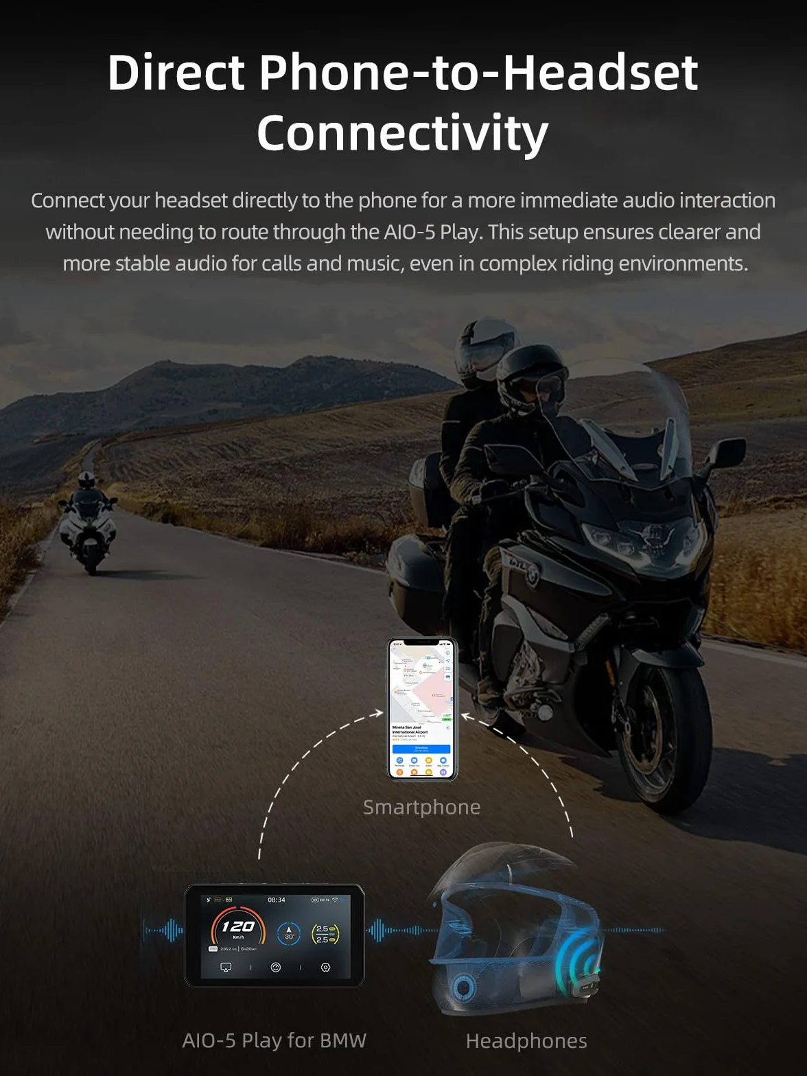 CHIGEE for AIO-5 Play for BMW Motorcycles, 3-Pin Interface, Plug-and-Play Smart Display with Apple CarPlay & Android Auto, 60FPS, IP68 Waterproof, Built-in GPS, Anti-Theft Alarm, Data Reading