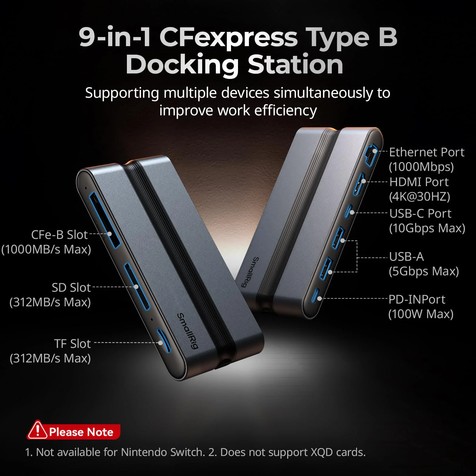 SMALLRIG 9 in 1 CFexpress Type B Card Reader Docking Station con USB3.2 (Gen 2) 10 Gbps, Lettori SD/TF/CFexpress Type B, Porte USB-A/USB-C/HDMI/Gigabit Ethernet, per iPhone per Mac - 4662