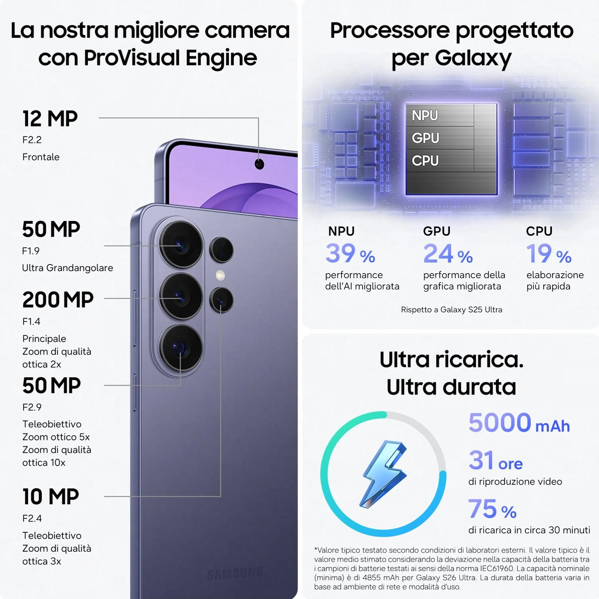 Samsung Galaxy S26 Ultra Smartphone AI, 256GB, 3 anni di Garanzia, Privacy Display Integrato, Processore Potente, Assistente Foto, Camera 200 MP, 5000 mAh, Black [Versione italiana]