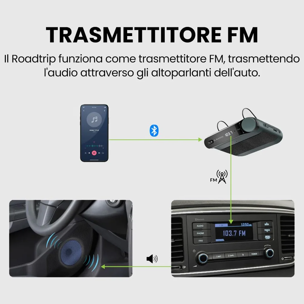 Avantree Roadtrip - Altoparlante Wireless 2-in-1 Kit Vivavoce Bluetooth per Auto per Trasmettere l’audio del Cellulare all’auto con altoparlanti 6W, Microfono Integrato e riproduzione di 22 h
