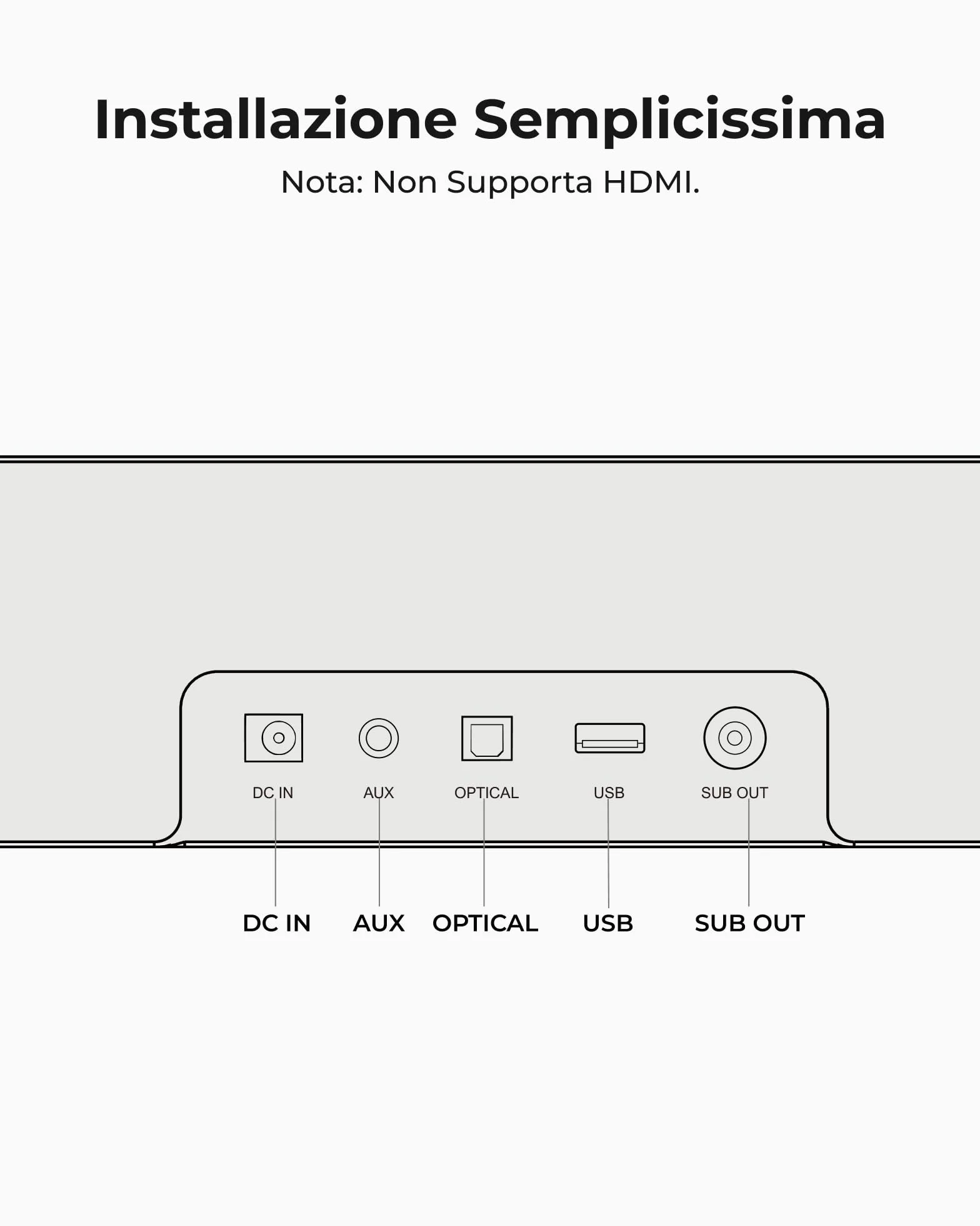 ULTIMEA 2.1 Ch Soundbar Per TV, Subwoofer Integrato, All-In-One Per PC E Giochi. App Controllo, 132W Potenza Picco, Bluetooth 5.4, OPT/AUX Ingressi, Montaggio A Parete, Poseidon M20 Pro