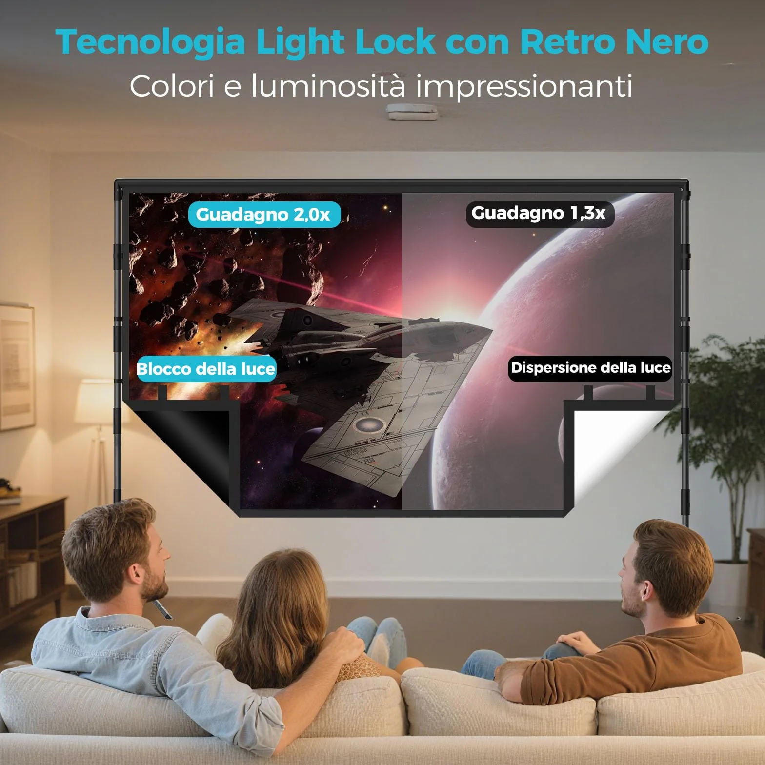 Schermo per Proiettore con Supporto 120 Pollici – LEORFI Schermo Proiezione Portatile Interno Esterno con Retro Nero, 16:9 4K HD, Antipiega, Borsa da Trasporto per Giardino e Home Cinema