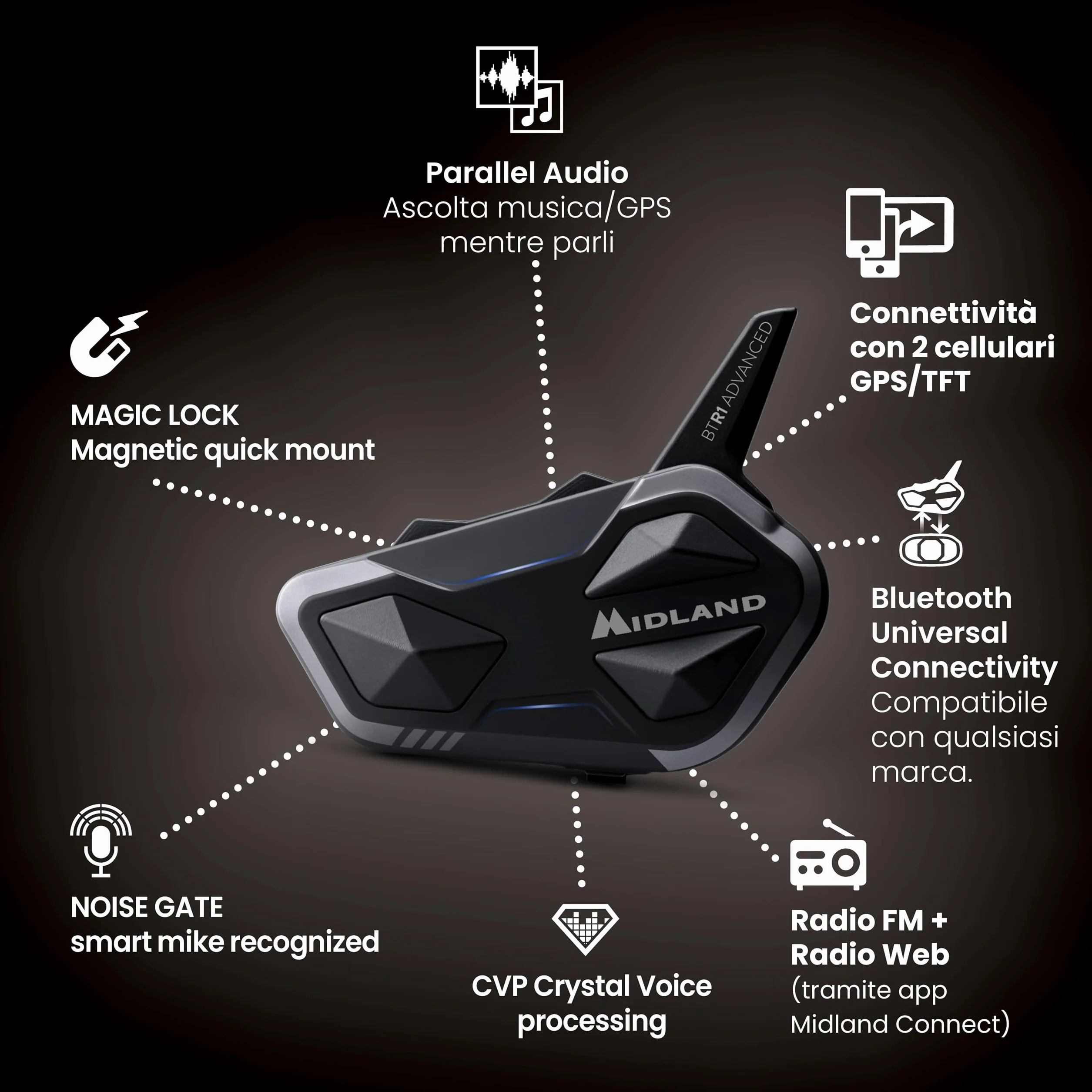 Midland BTR1 Advanced Twin Interfono Moto Bluetooth Impermeabile IPX6 1,2km 4 Persone Conference Batteria 23h Audio HD