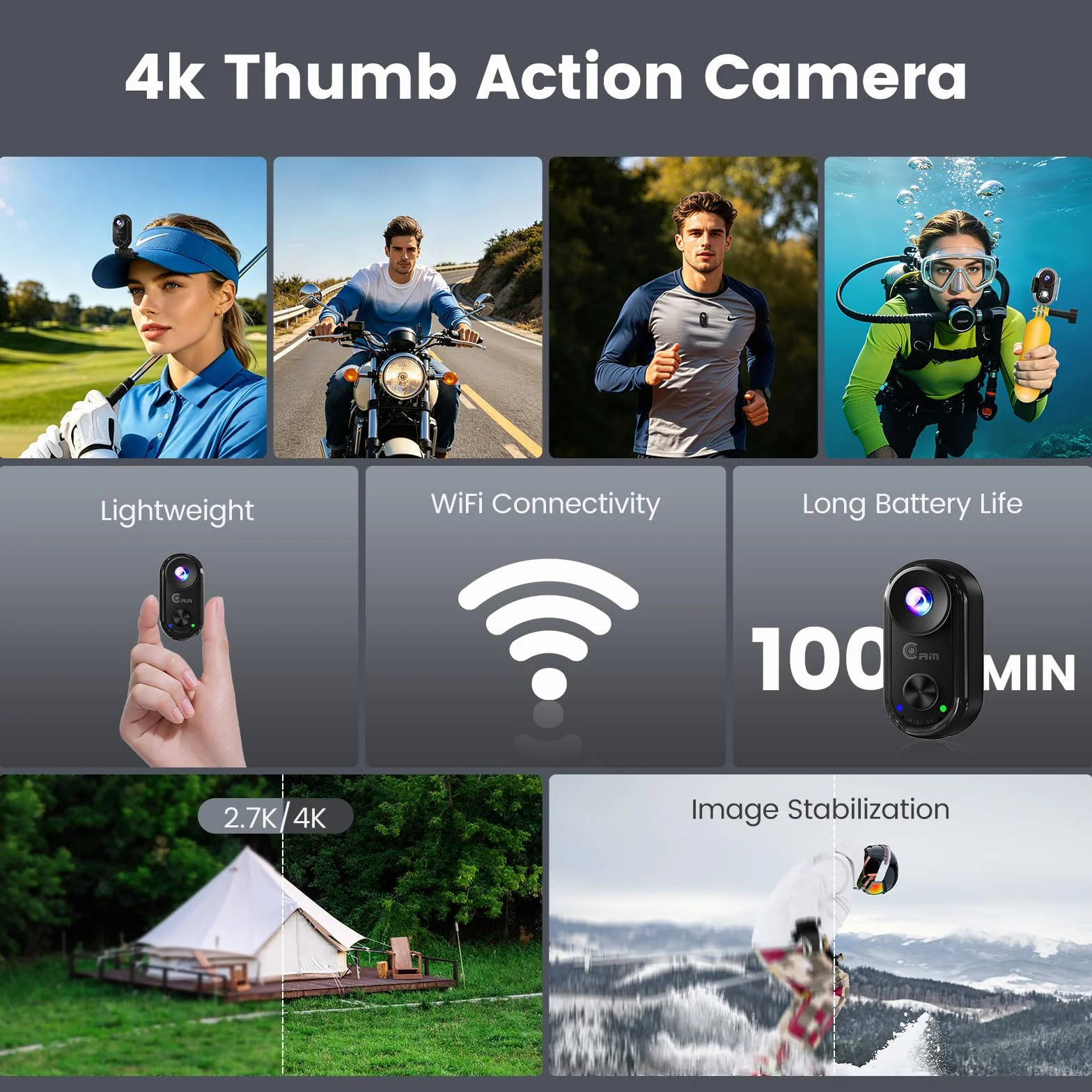 4K Mini Action Cam – Body Cam Magnetica con WiFi, Telecamera Indossabile con Stabilizzazione a 6 assi, Batteria Espandibile, POV Camera per Moto/Viaggi/Animali domestici/Casco
