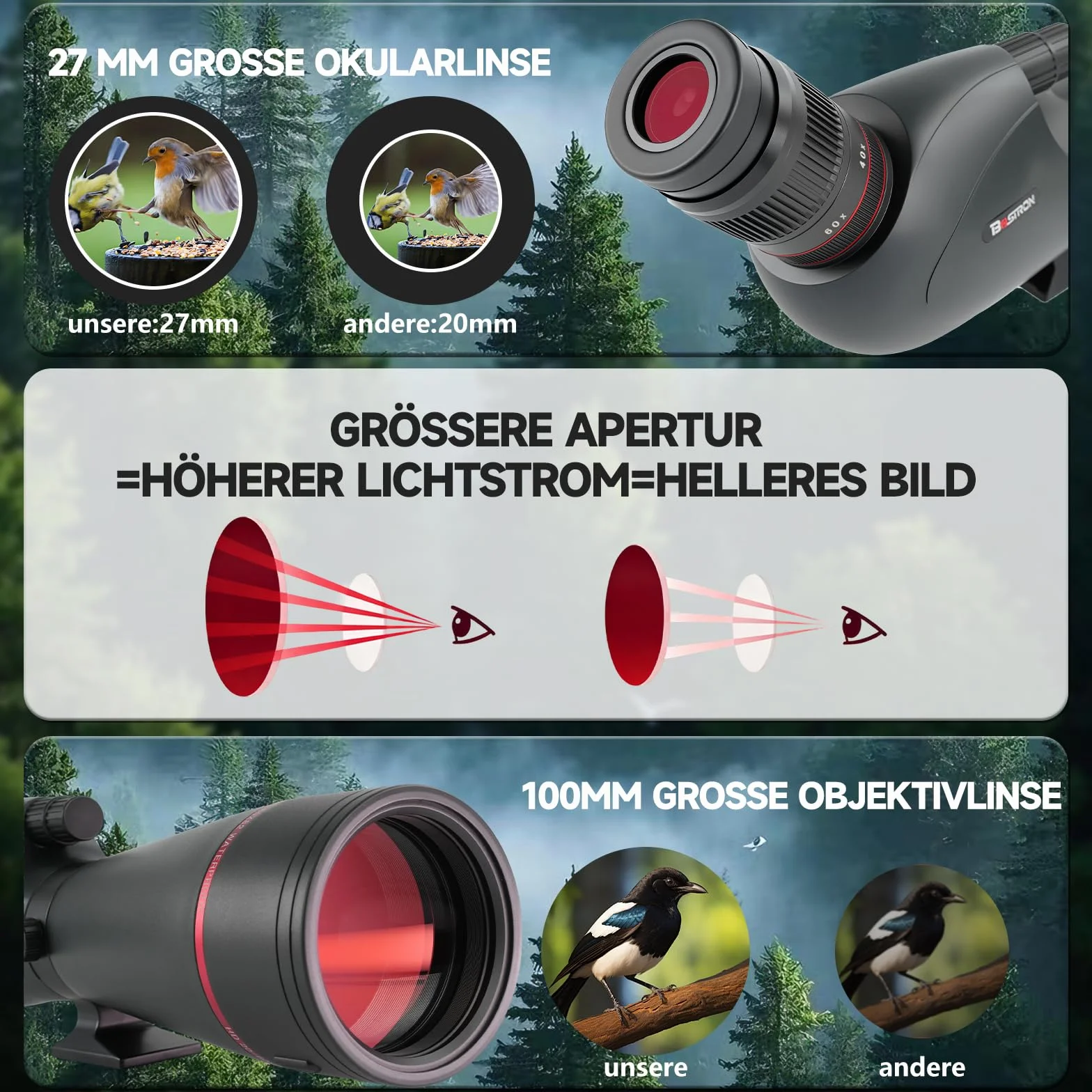 Cannocchiale da Osservazione 25-75x100 BAK4 FMC, Telescopio IPX7 Impermeabile Antiappannamento con Treppiede 360°, Adattatore Smartphone e Custodia per Birdwatching Caccia Astronomia
