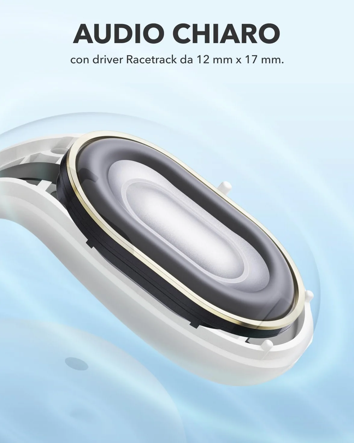 Soundcore C30i di Anker, auricolari open-ear con clip, comodi e leggeri, custodia design rigido, archetti collegabili, driver potenti per suono nitido, 30 ore di autonomia, resistente all'acqua IPX4