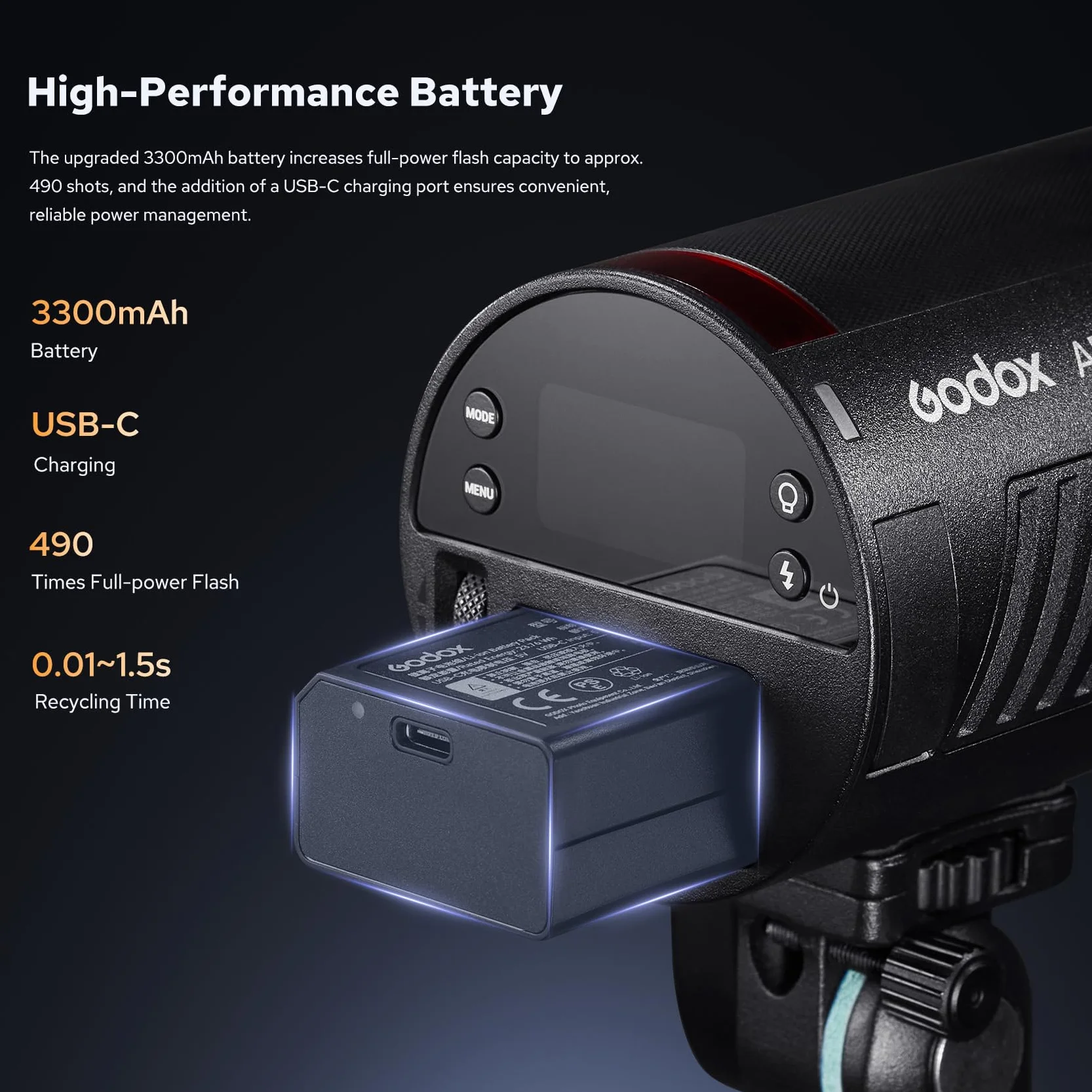GODOX AD100ProII Pocket Flash Speedlite 100Ws TTL HSS 1/8000s 2,4GHz Strobe Light 0,01s-1,5s Riciclo LED 2W Batteria 7,2V 2850mAh
