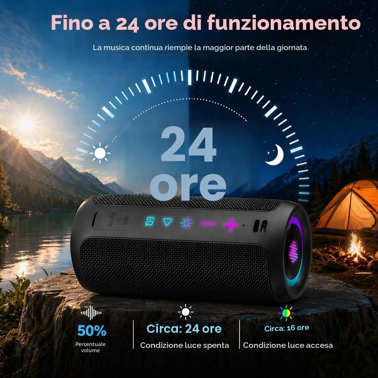 TIMU Cassa Bluetooth Portatile Potente, 25W Altoparlante Bluetooth 5.4 con 2 Modalità EQ, Basso Profondo, IPX7 Impermeabile Speaker, TWS, 24H di Autonomia, 8 Modalità RGB, Supporto AUX/TF