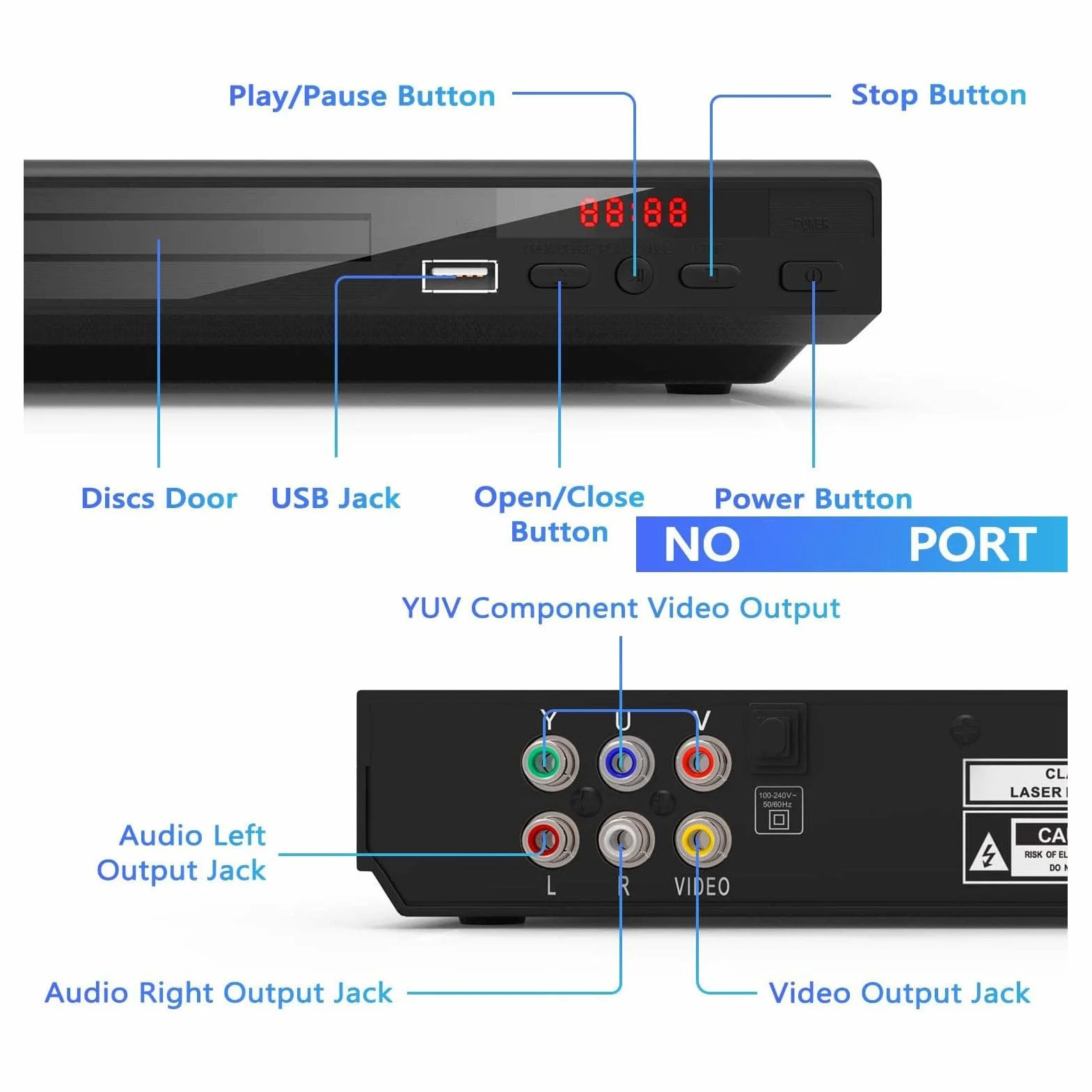 Asixxsix Mini lettore DVD, compatibile con DVD R RW JPEG CD R CD RW, scansione progressiva 720P Up Conversion, multilingua USB 2.0, con telecomando e (Spina europea)