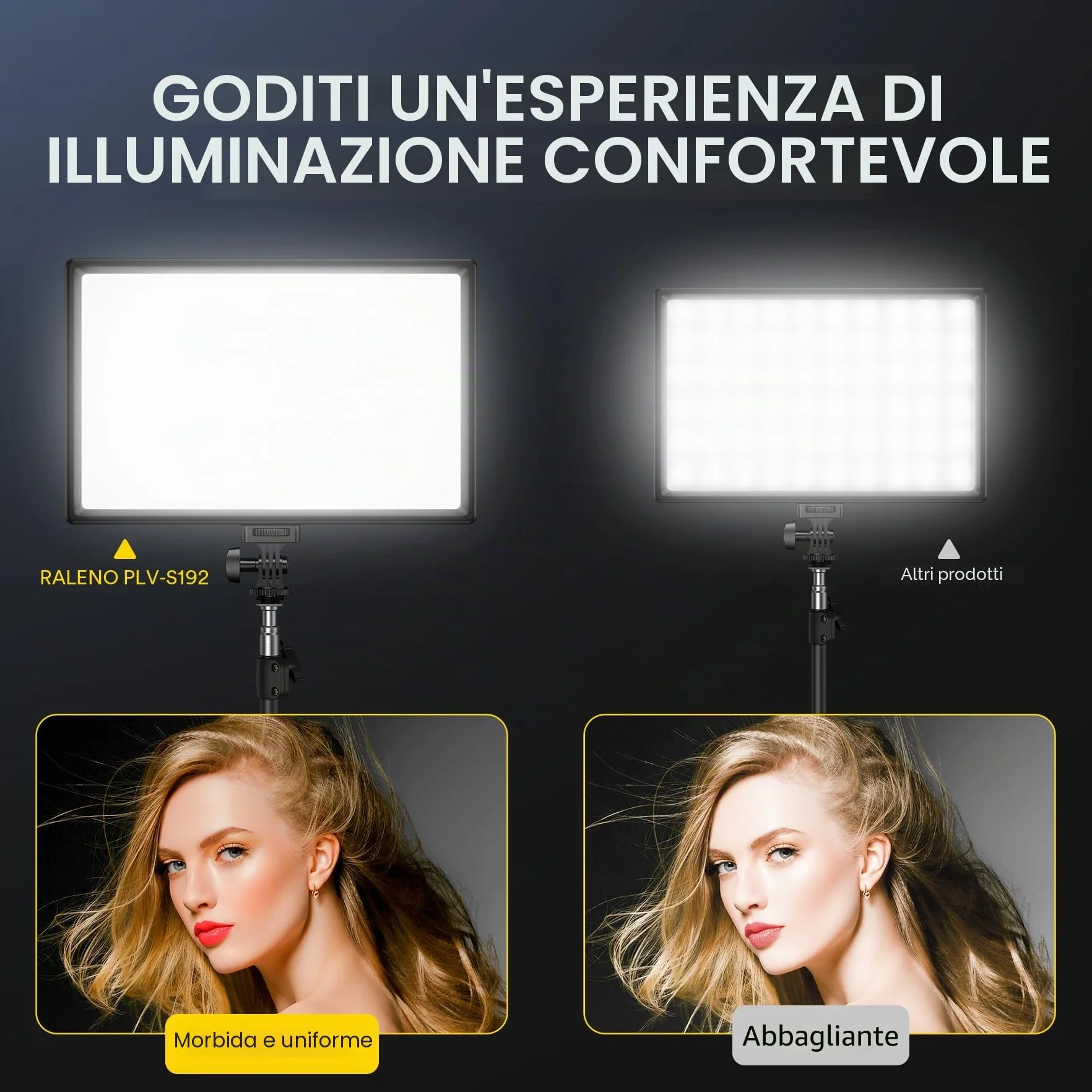 RALENO Pannello Luce LED, luce video a led con batteria da 4000 mAh*2, Lampada Video LED dimmerabile 2500-6500K, CRI 95, luce da studio per fotografia, chiamate Zoom, registrazione video