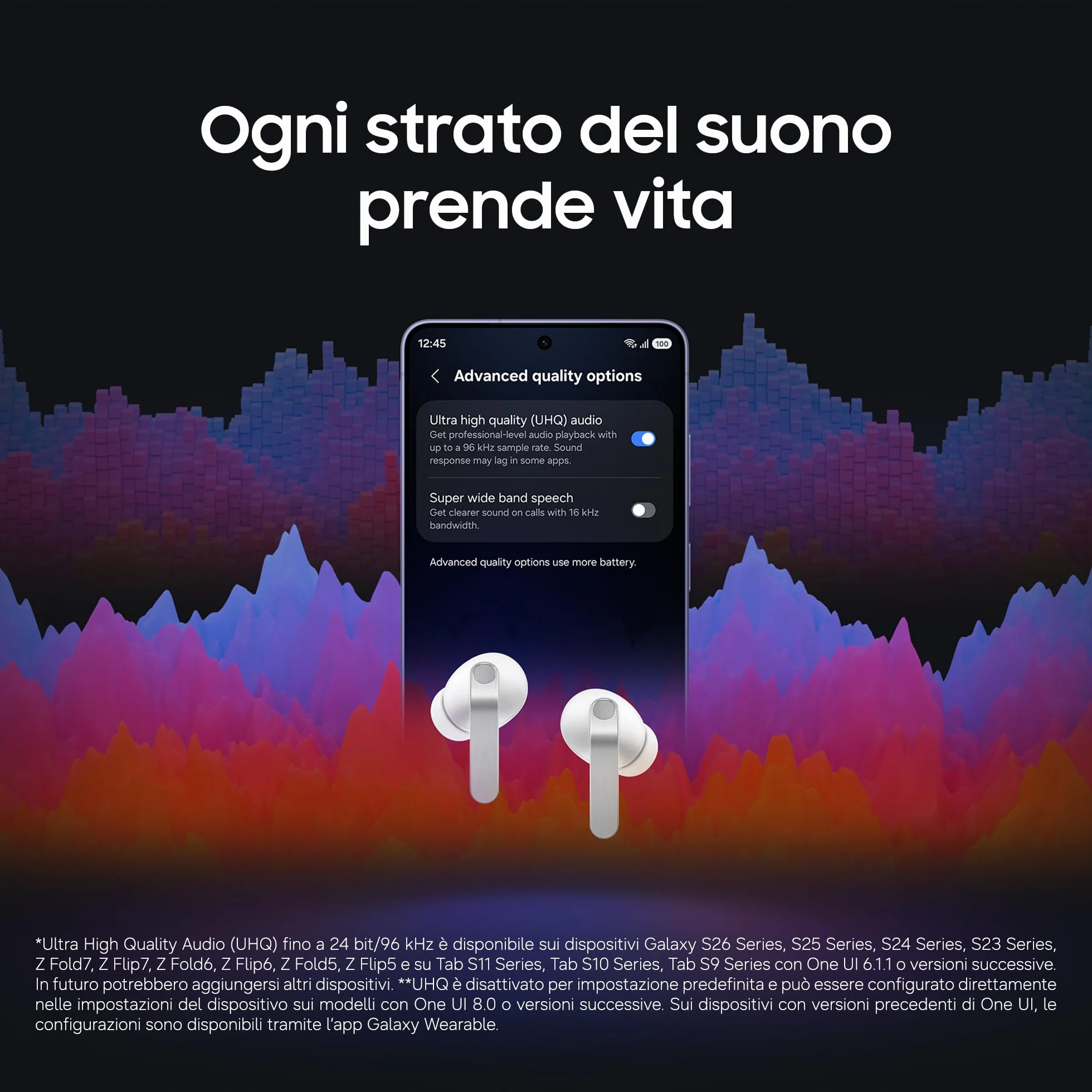 Samsung Galaxy Buds4 Pro Black, Altoparlante a 2 Vie, Doppio Amplificatore, Chiamate Cristalline, Audio 360°, ANC Migliorata, Controllo Adattivo Rumore, Galaxy AI con Comandi Vocali