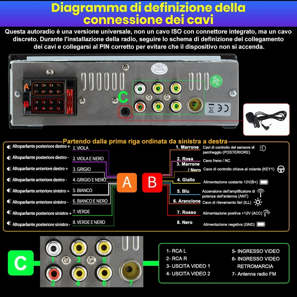 Autoradio 1 DIN con Schermo 6,28 pollici Car Radio Wireless CarPlay Android Auto Bluetooth FM AM RDS GPS AUX Tipo-C