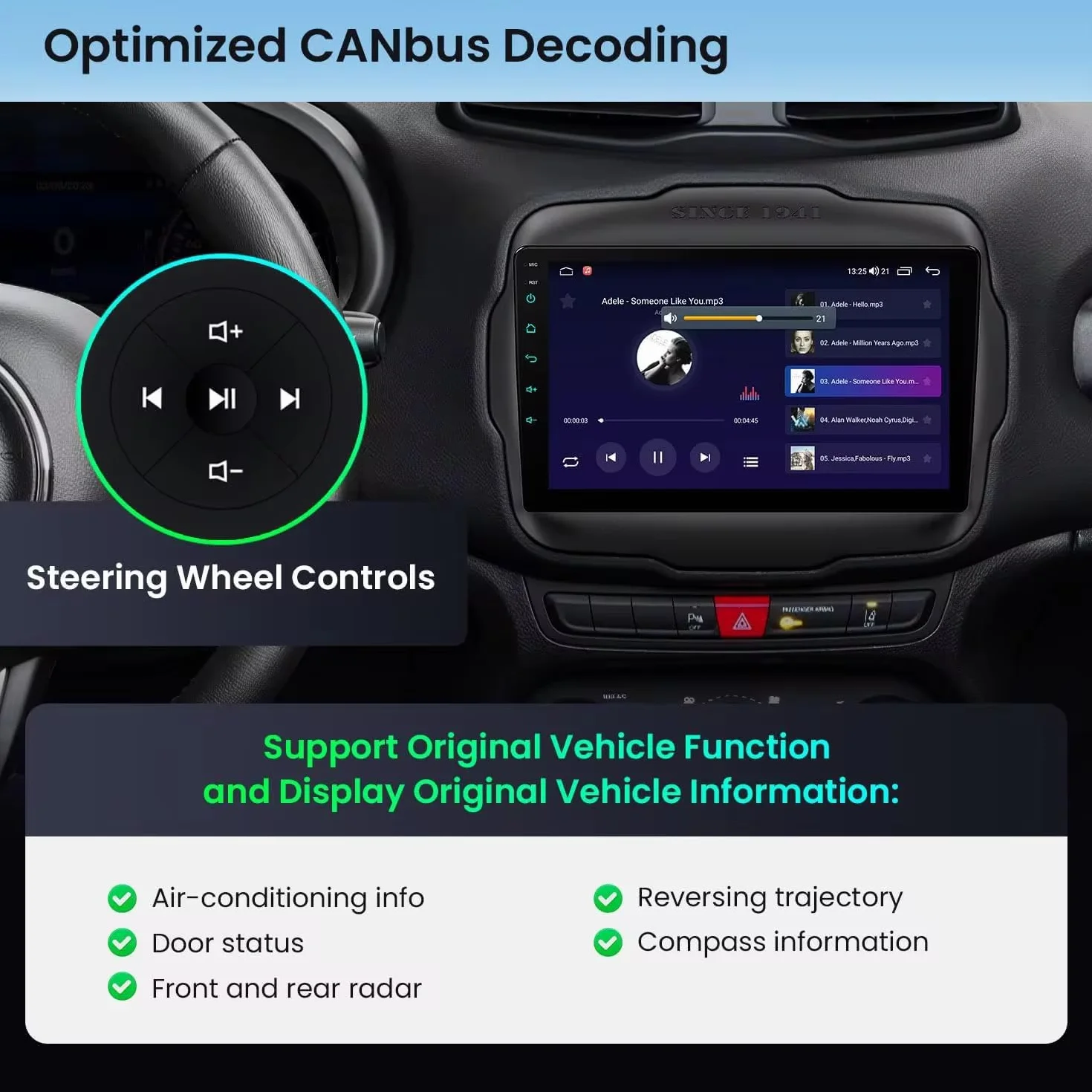Autoradio Android 9 Pollici per Jeep Renegade 2014-2019, Schermo Touch HD, Apple CarPlay & Android Auto, GPS Navigatore, Bluetooth WiFi USB (4GB RAM 64GB ROM) CTB-RNG10X