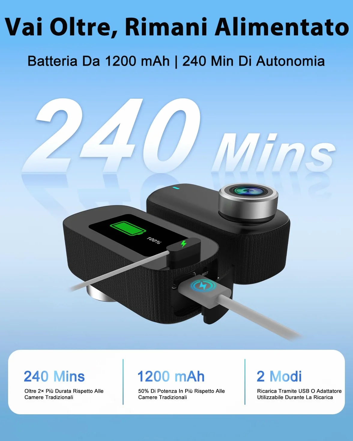 Action Cam, Body Cam 4K 64 GB, POV Camera Impermeabile IP65, Action Camera con Batteria da 1200 mAh, Compatta per Vlogging, Perfetta Come Telecamera Moto Casco, Telecamera Sci