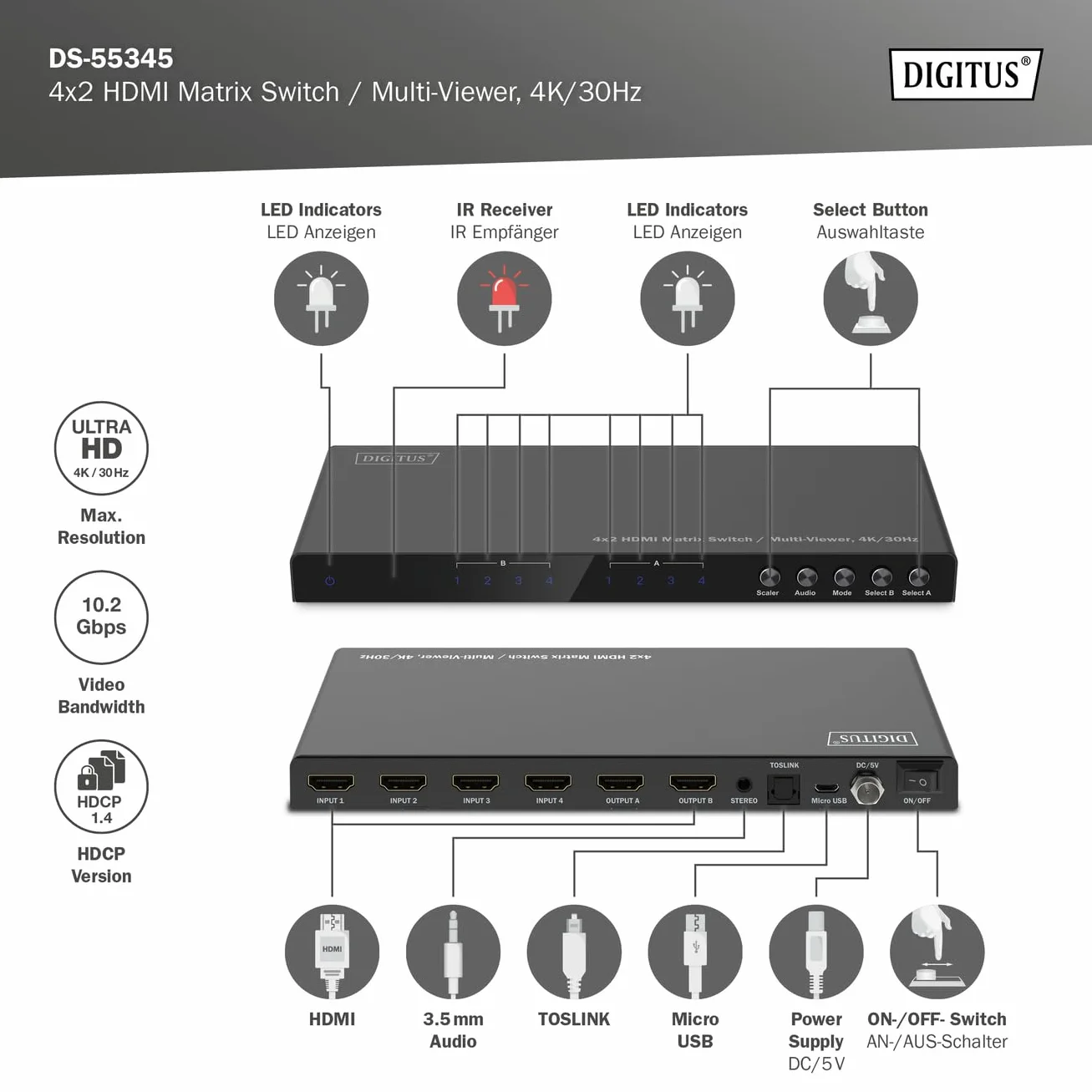 DIGITUS DS-55345 Switch a matrice HDMI 4x2-4 ingressi 2 uscite - UHD 4K/30 Hz HDTV: 3840 x 2160p - HDCP 1.4 e HDMI 1.4b - Multi-Viewer, Split-Screen, PIP - RS232, Audio (Toslink, Stereo 3,5mm)