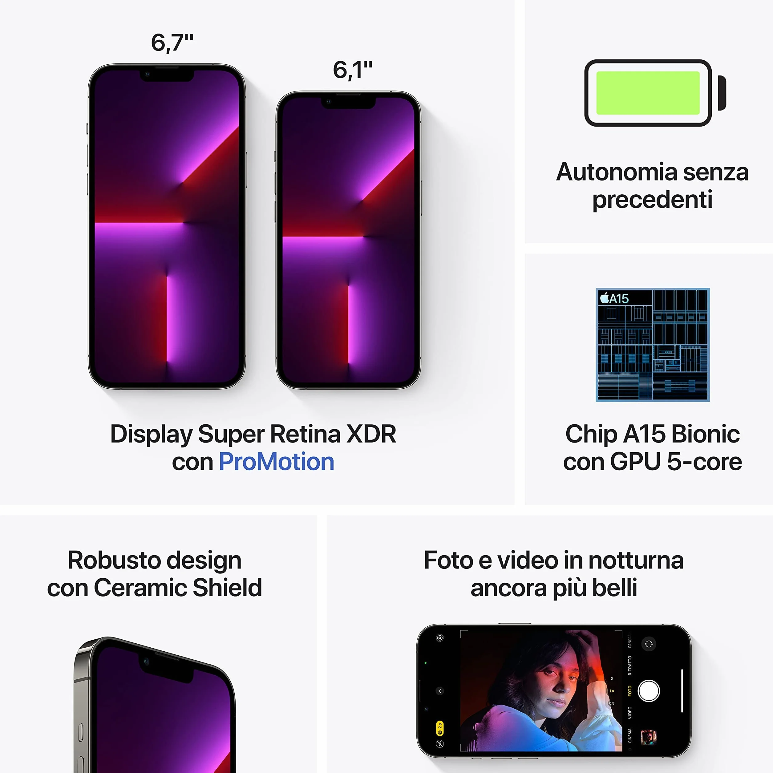 Apple iPhone 13 Pro 256GB Grafite Ricondizionato