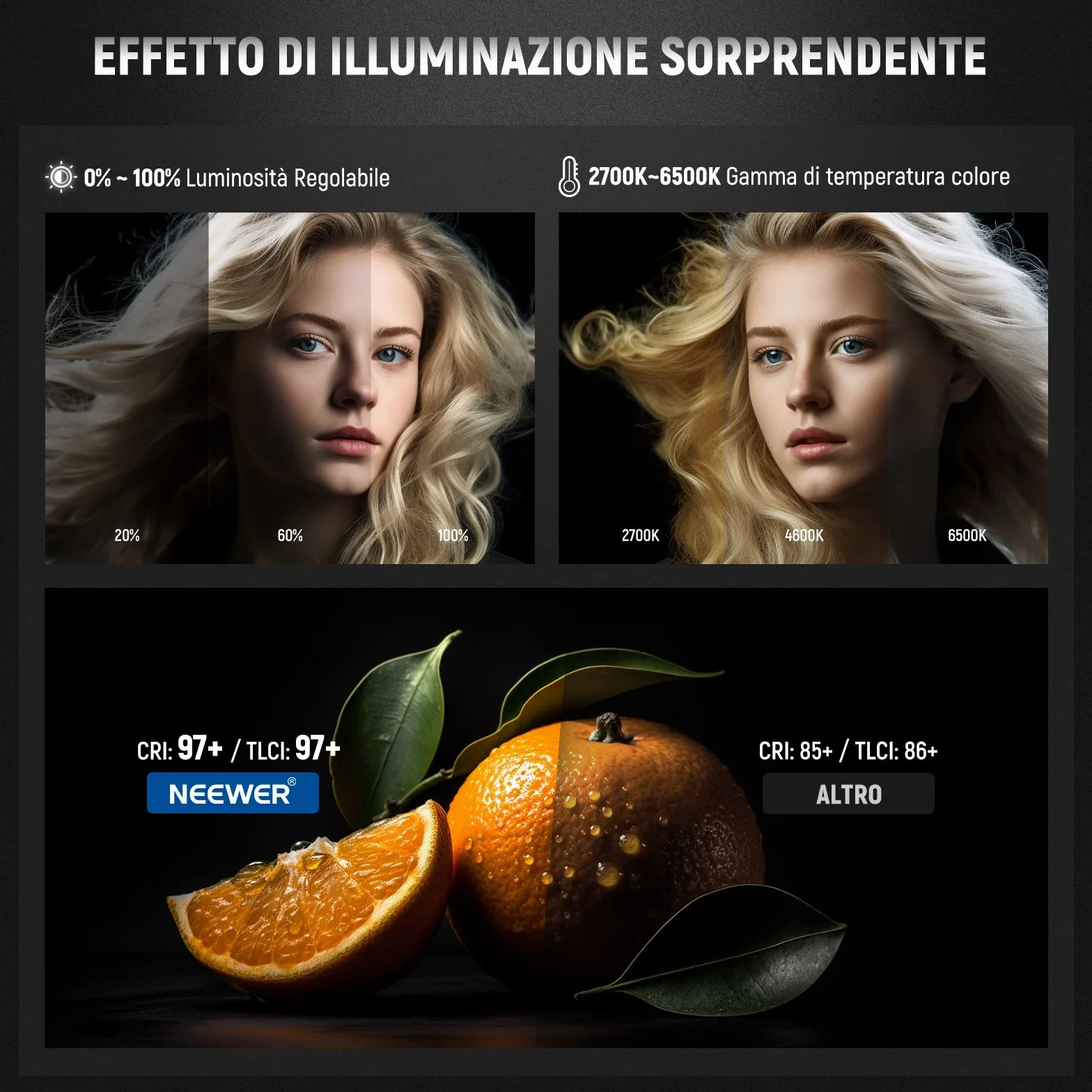 NEEWER CB60B 70W Luce Video LED con Controllo 2,4G/APP COB Bicolore Illuminazione Video Continua Attacco Bowens 2700K-6500K 34000Lux@1m/Modalità CCT/CRI97+/12 Scene per Studio Registrazione Fotografia