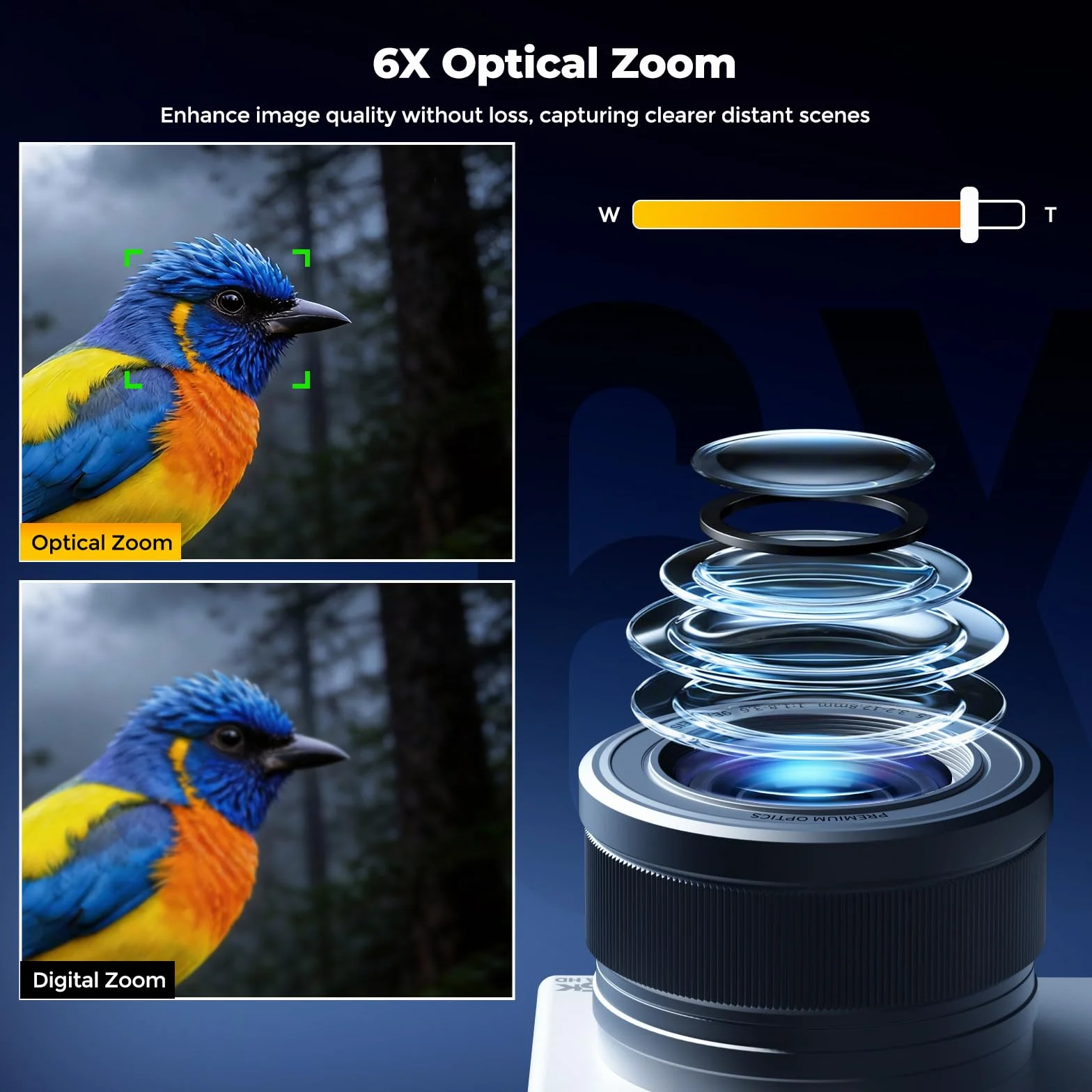 Fotocamera Digitale 5K 72MP Compatta, Zoom Ottico 6X, Schermo Orientabile 180° da 2,8 Pollici, Anti Oscillazione, Autofocus, Scheda 64GB e 2 Batterie, Ideale per Vlog e Viaggi