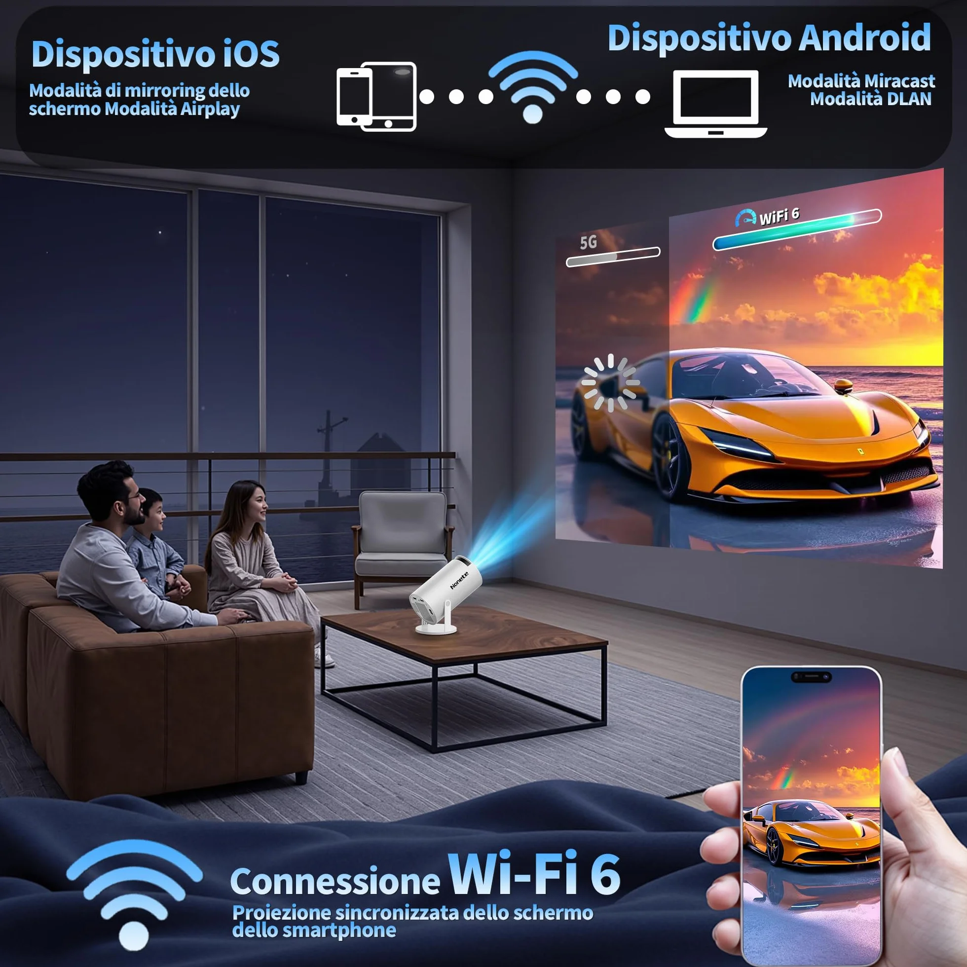 Proiettore 1080P FHD WiFi 6 BT 5.2 Portatile 4K Auto Keystone 270° Rotativo Bianco
