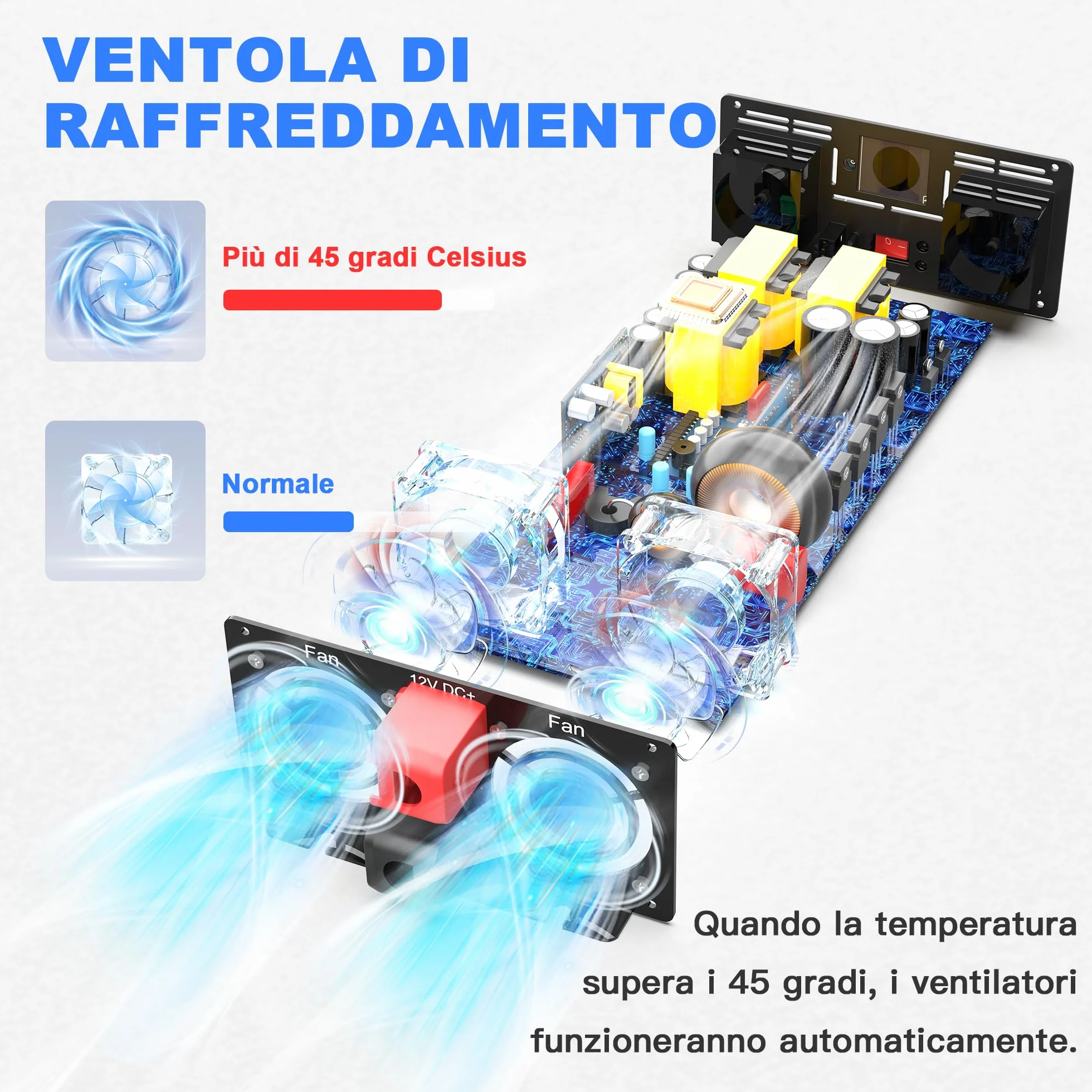 XWJNE Inverter 12V 220V/230V Onda Sinusoidale Pura 3000W, Convertitore di Tensione con 2 Prese CA, 1 Porte USB-A e 1 Porte USB-C, Display LCD, Telecomando 5M, per Camper, Camion, Casa e Emergenza