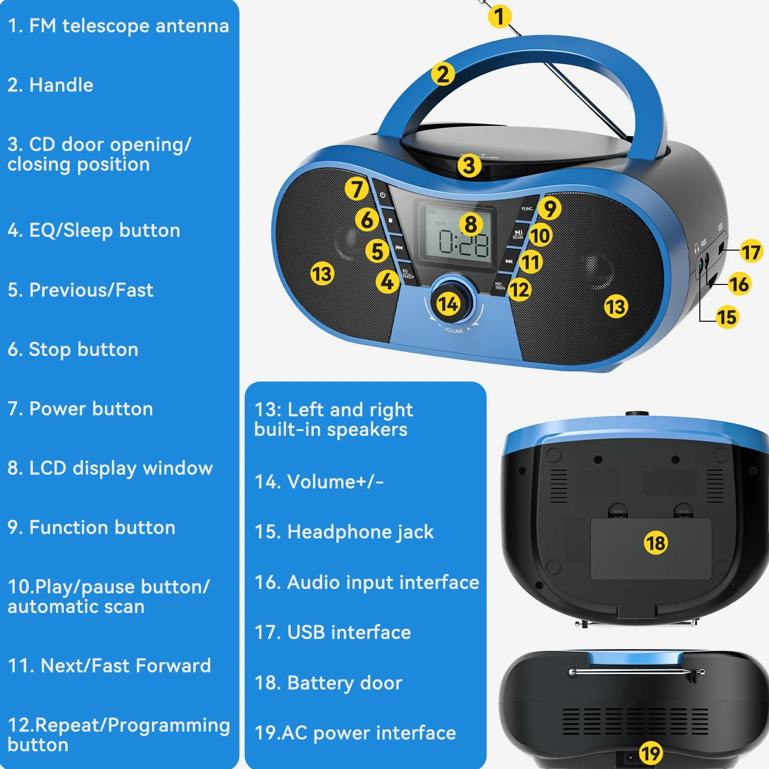 Gueray Radio Portatili Boombox con Bluetooth Lettore CD Altoparlante Audio Stereo con Lettore CD Radio AM/FM USB Riproduzione MP3 Ingresso AUX da 3,5 mm Jack per cuffie Display LCD Telecomando