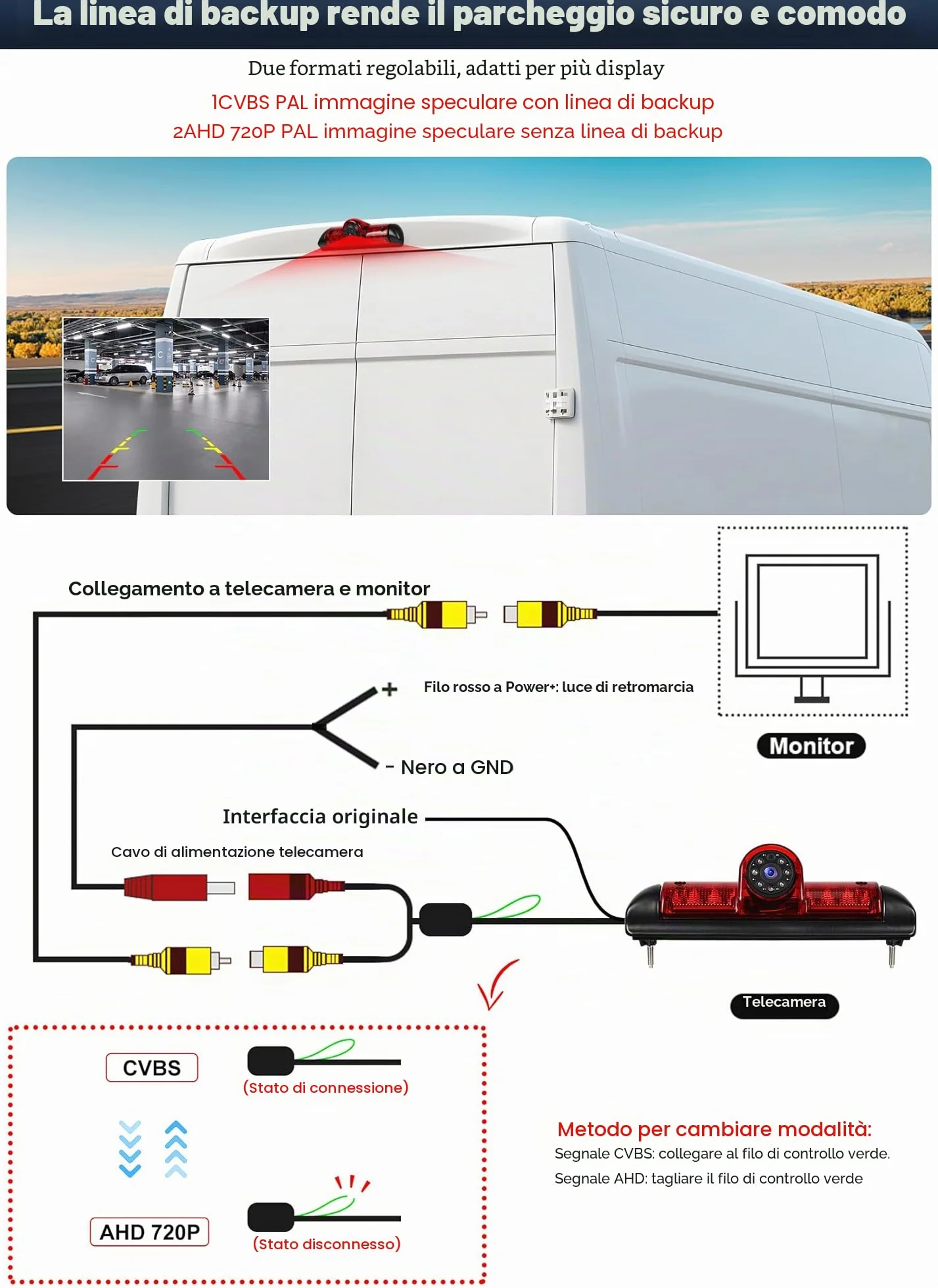 CAMECHO Kit Camera di Retromarcia Integrata nel Fanale Stop | AHD 720p/CVBS, IP67 & 10M Cavo | Compatibile FIAT Ducato late 3 gen 2006-2017 / Peugeot Boxer 2006-2017/ Citroen Jumper 2006-2017