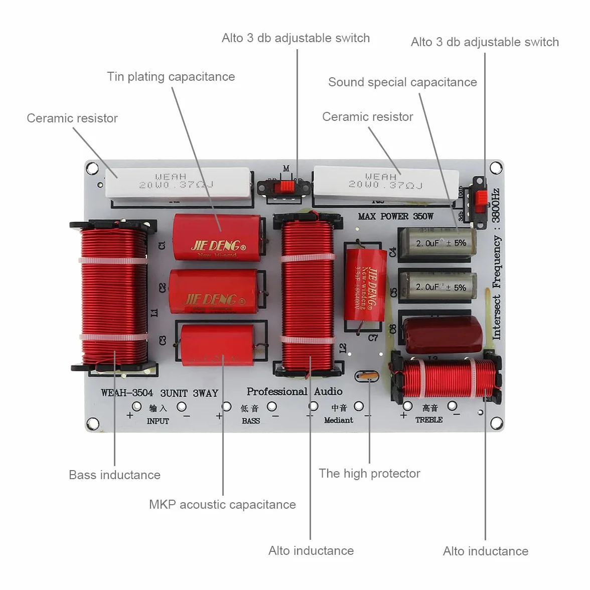 Crossover a 3 vie per altoparlante, sistema di altoparlanti a 3 vie da 350 W, filtri crossover audio, modulo divisore di frequenza, 2 pezzi