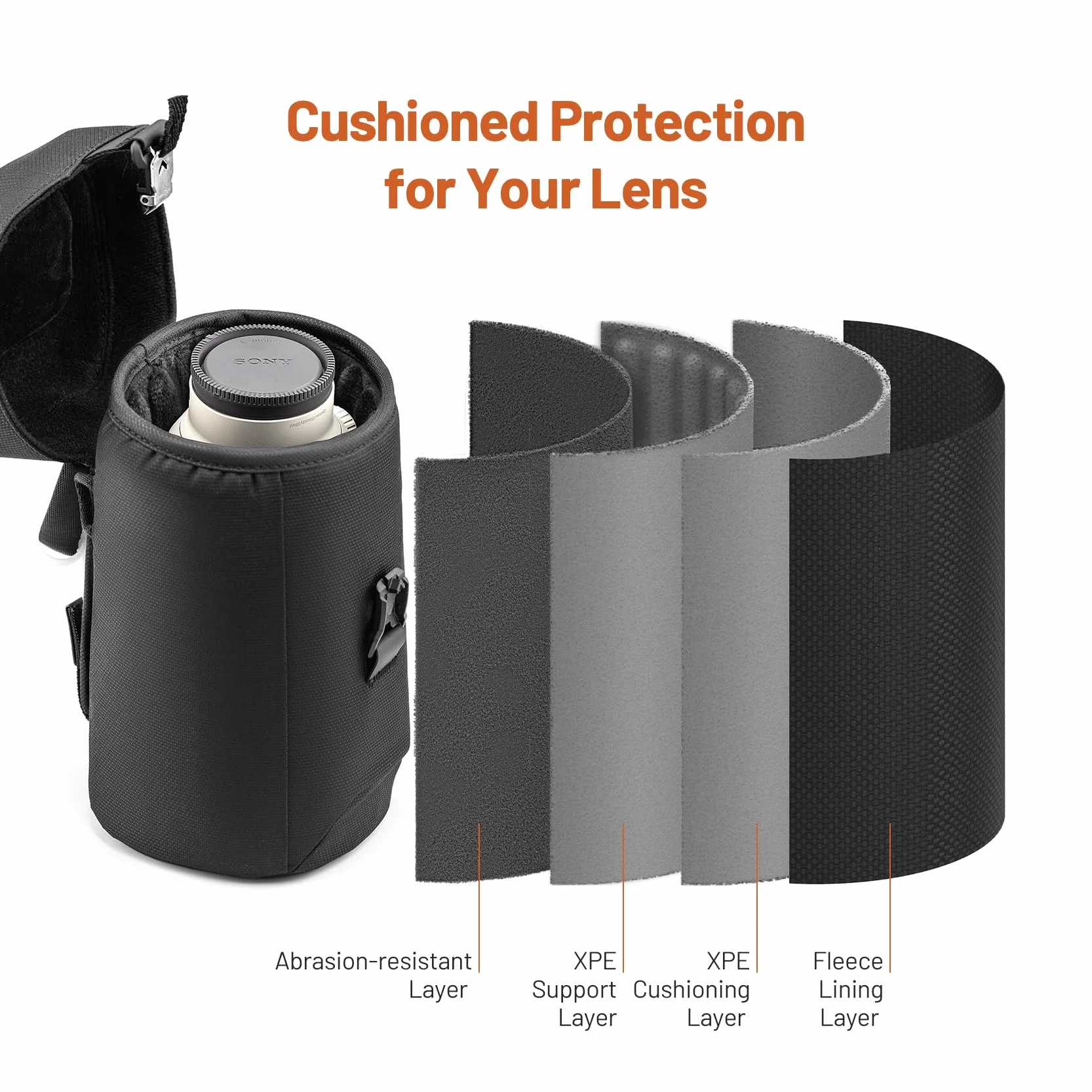 PGYTECH Fodero per obiettivo L Borsa portaoggetti Borsa per obiettivo fotocamera reflex con protezione ammortizzata Accessori fotografici Compatibile per Sony/Canon/Nikon