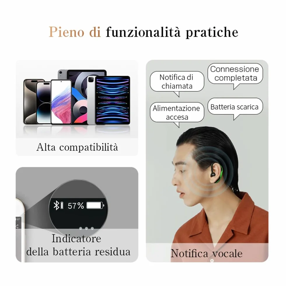 Auricolare Wireless Bluetooth 5.4 Mono/Indip. (L/R), 200h standby, ENC, HiFi, IPX4, 180° rotazione, 12g ultra-leggero, compatibile iOS/Android. Design ad aggancio.(rosso)
